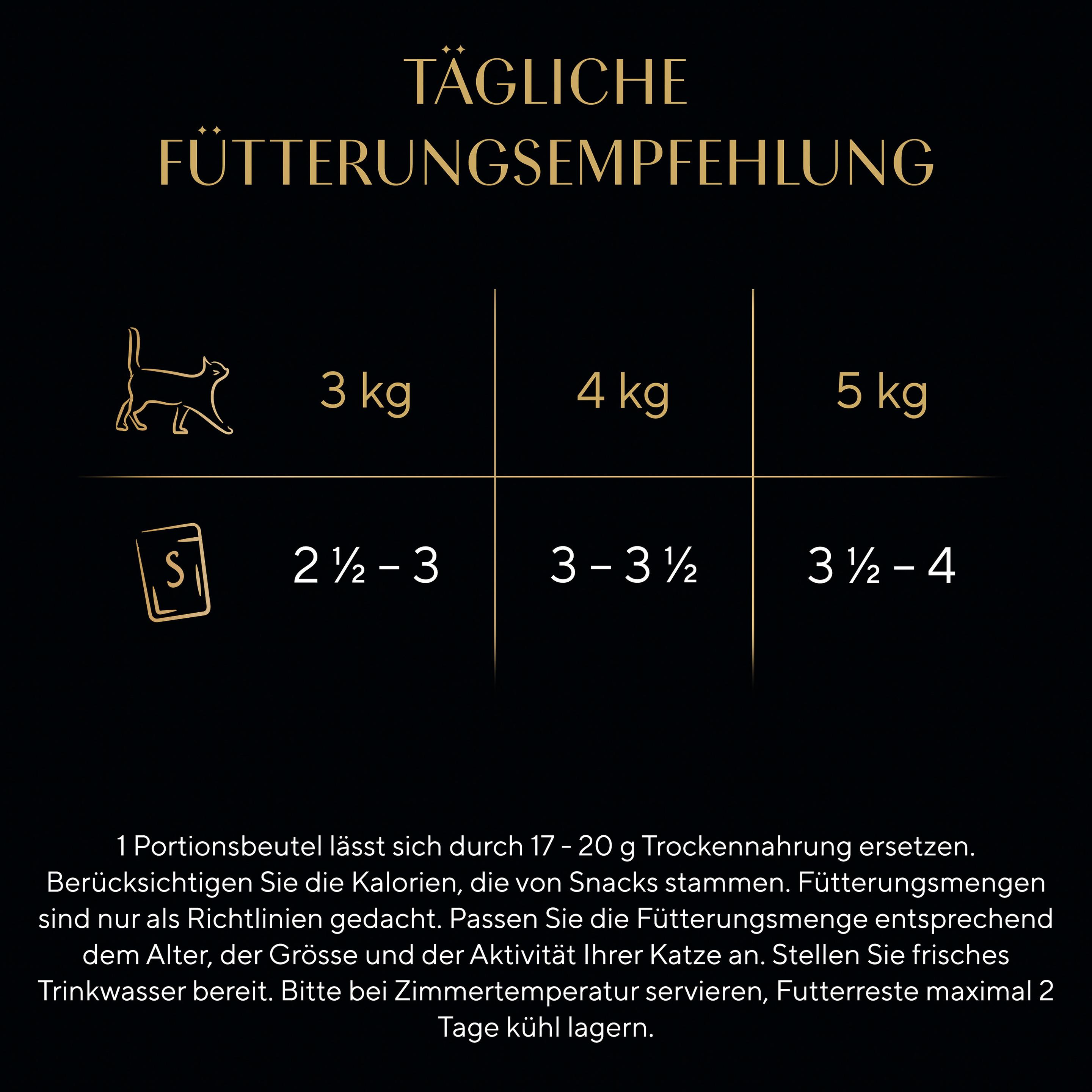 Produktbild SHEBA® Selection in Sauce Herzhafte Komposition Portionsbeutel 12x85g 11 von 18