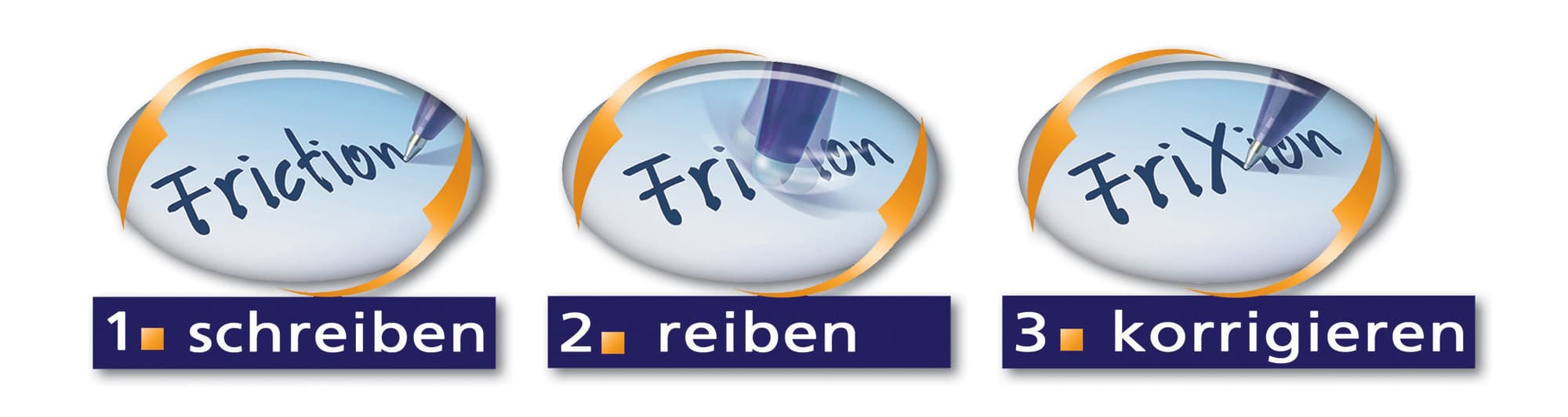 Produktbild PILOT Tintenroller FRIXION Point radierbar 2 von 2