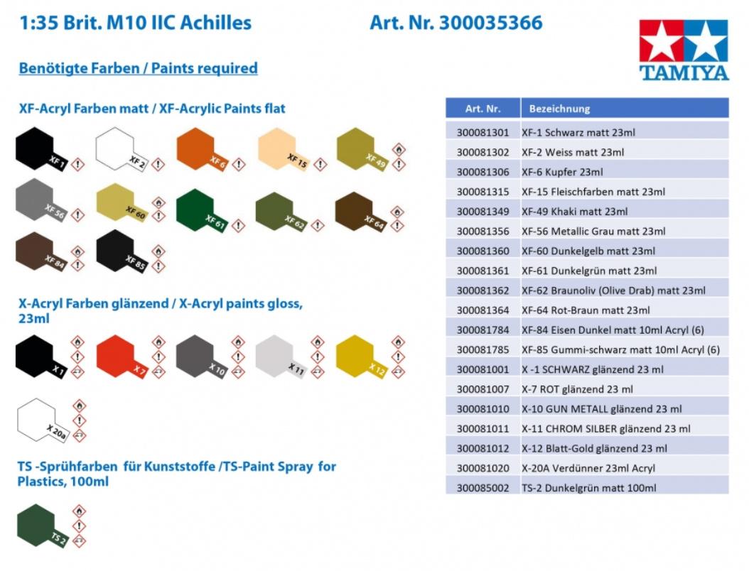 Produktbild Tamiya - 1:35 Brit. M10 IIC Achilles 300035366 3 von 6