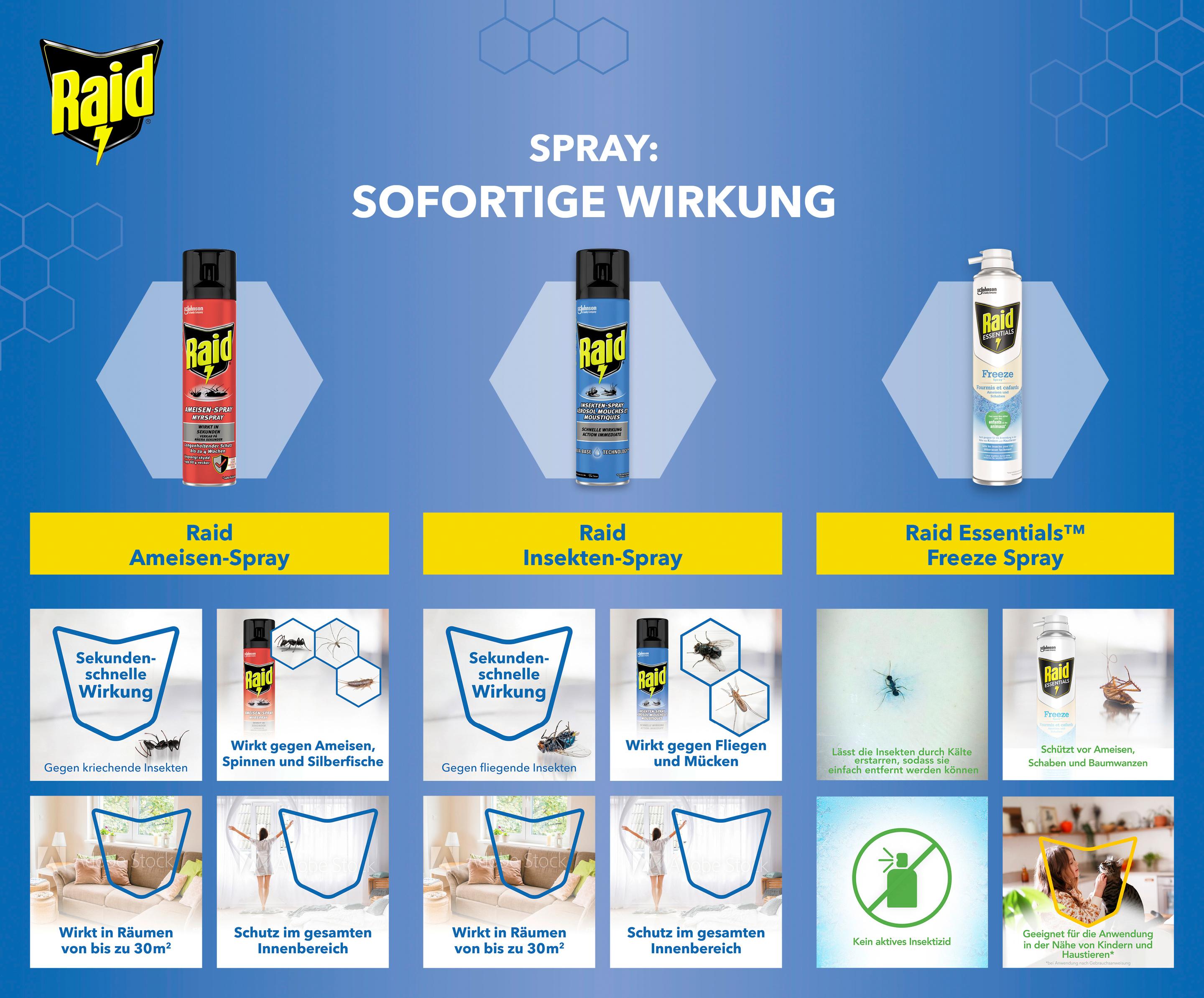 Produktbild Raid Essentials Freeze Insekten Eisspray Ameisen&Schaben 4 von 4