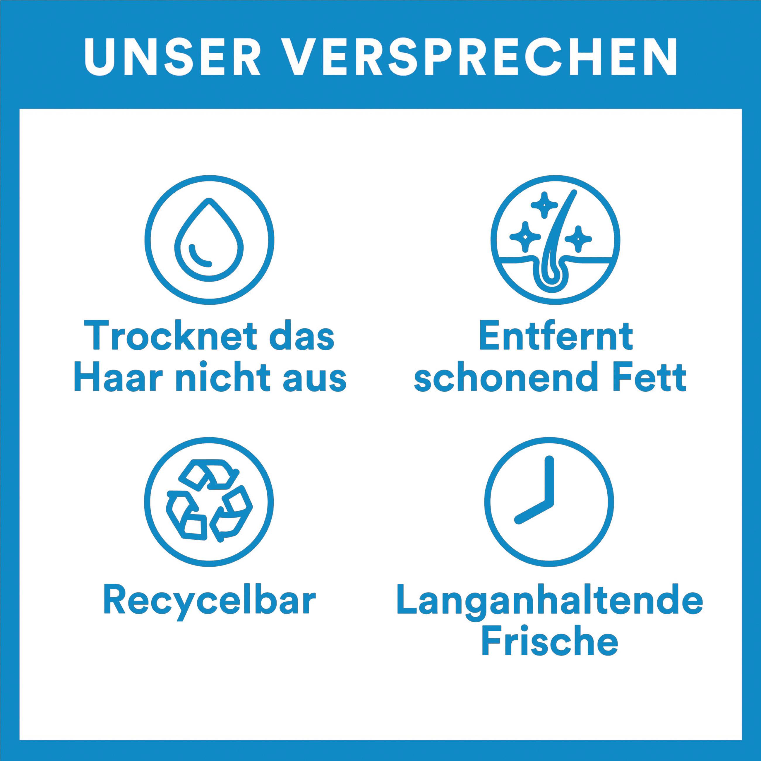 Produktbild Batiste sanftes Trockenshampoo Sensible Kopfhaut 10 von 10