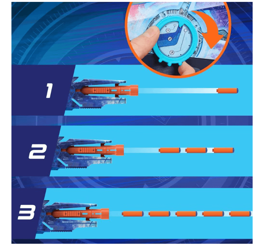 Produktbild Hasbro - Nerf N Series Loadout Galactic Commander Blaster – Mit 48 N-1 Darts für maximale Action 5 von 9