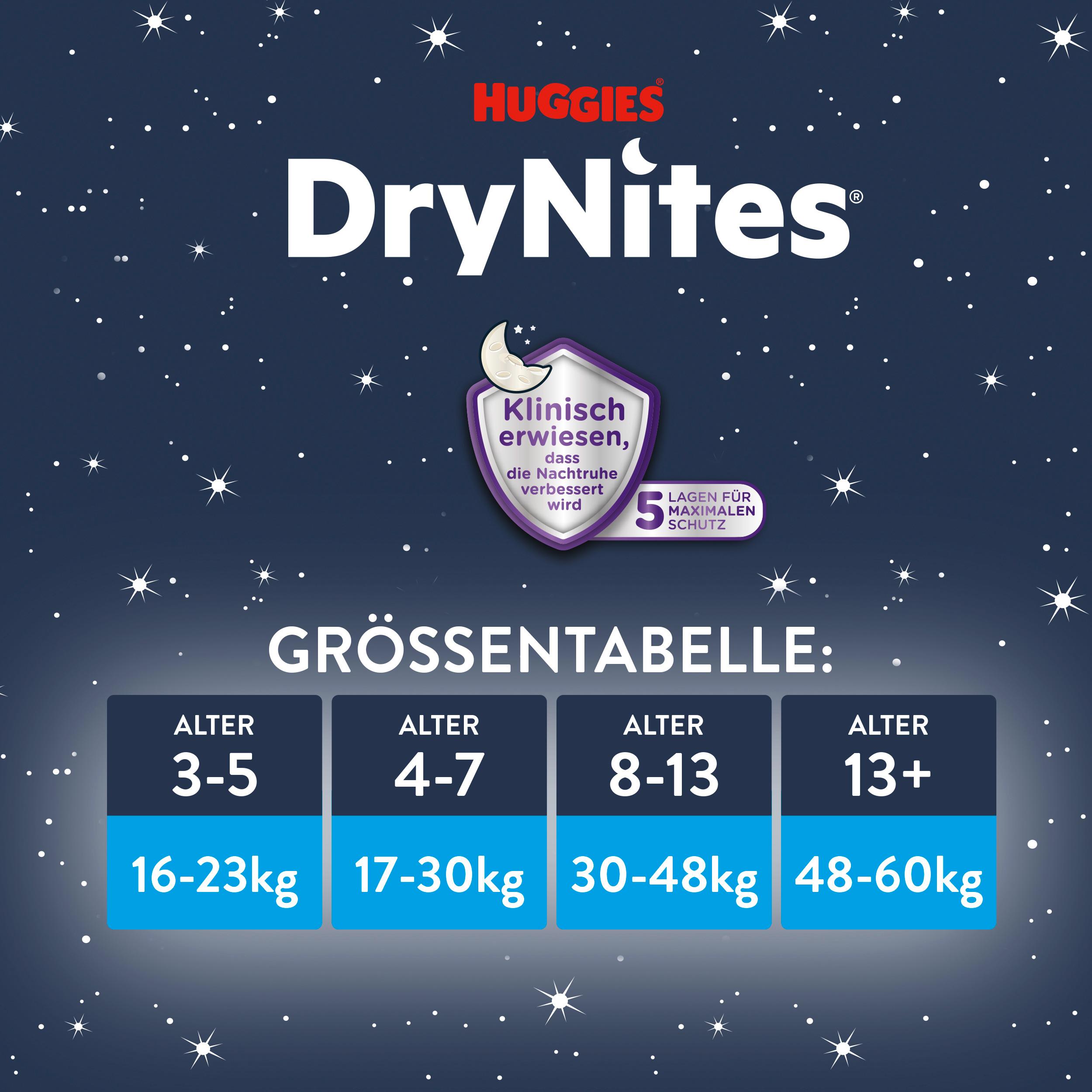 Produktbild Huggies Dry Nights Pyjama Pants Teen 5 von 6