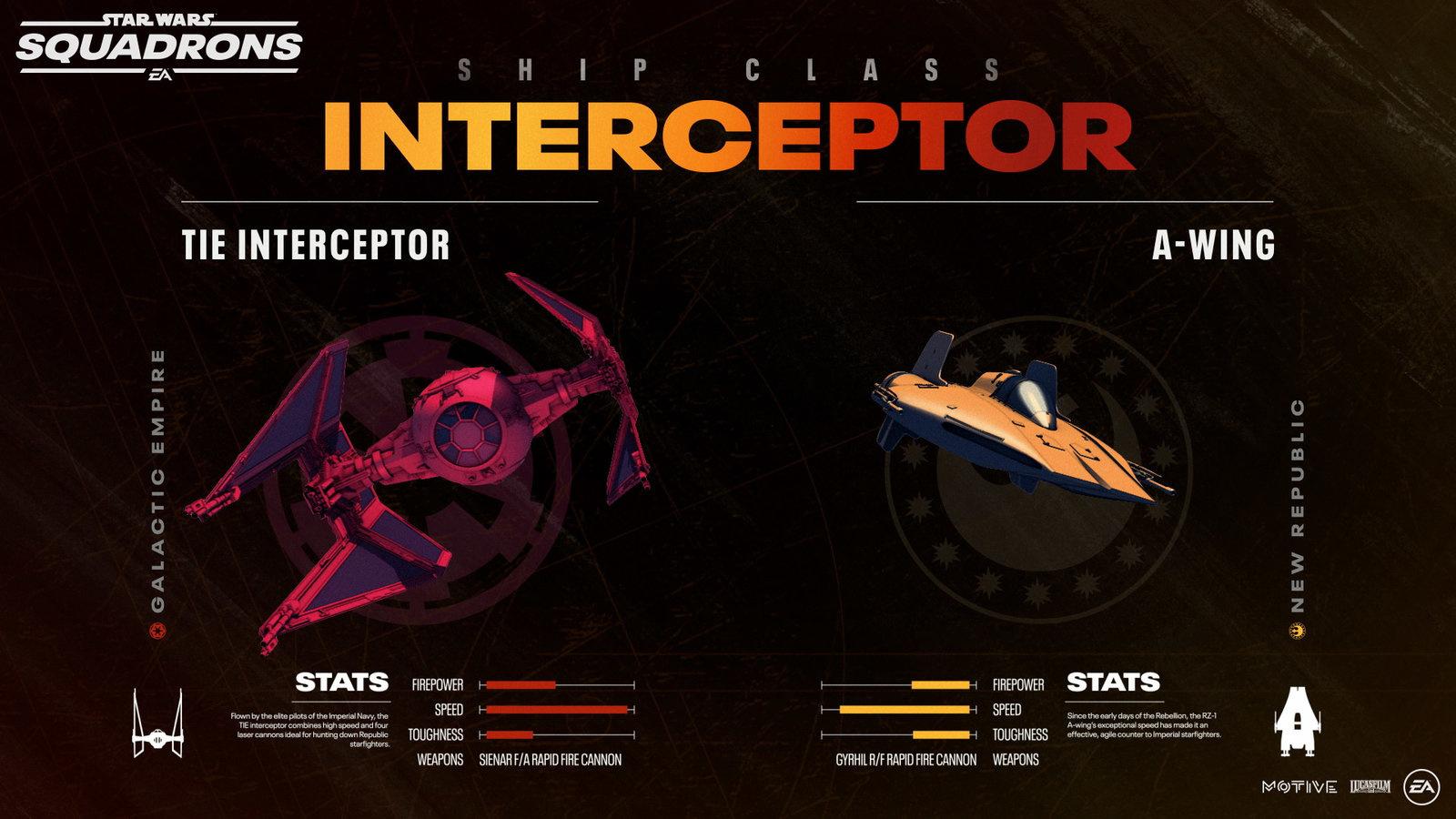 Produktbild Star Wars Squadrons 11 von 11