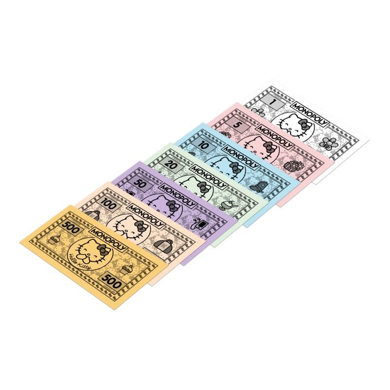 Produktbild Winning Moves - Monopoly - Hello Kitty 8 von 8
