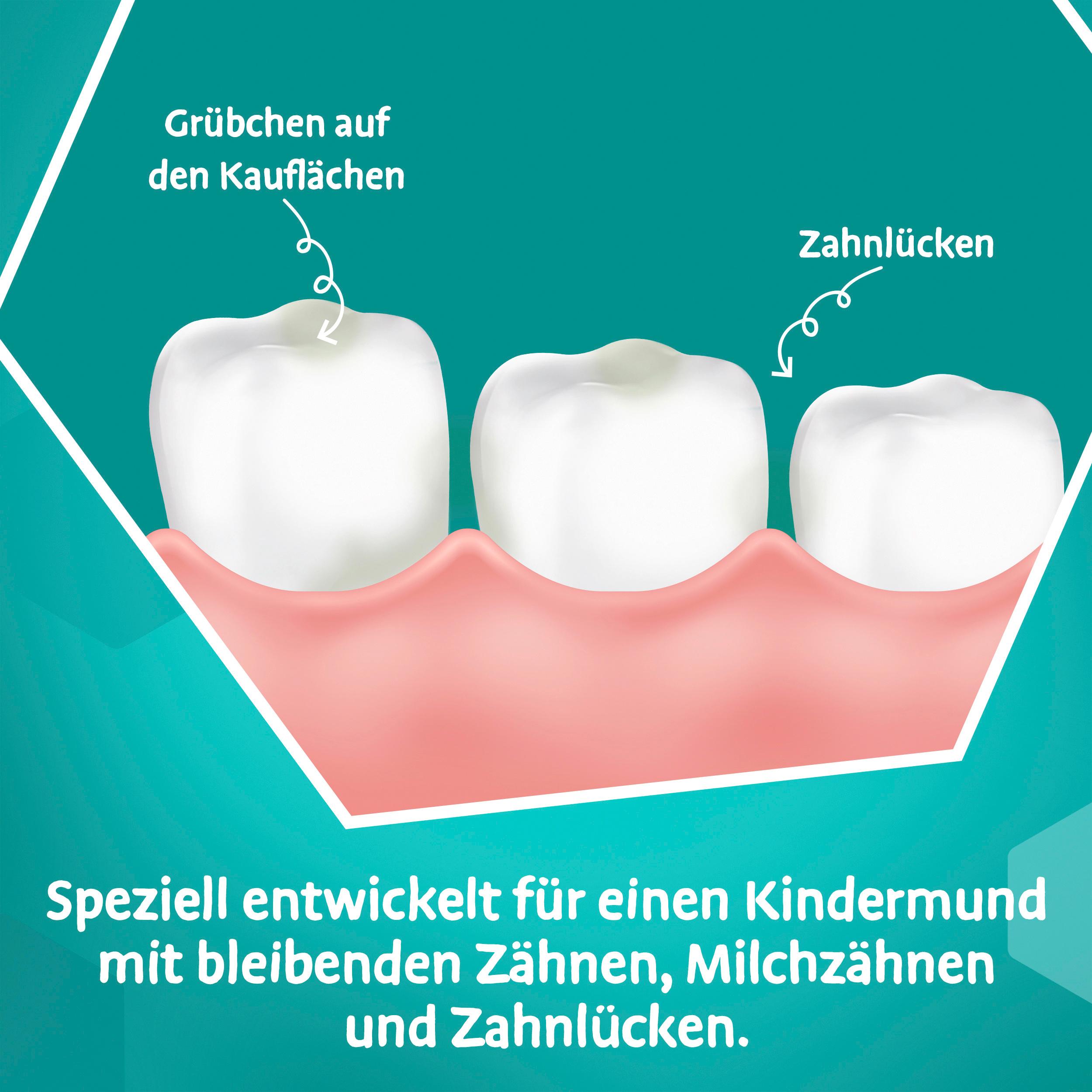 Produktbild Odol-med3 Junior Zahnpasta 5 von 11