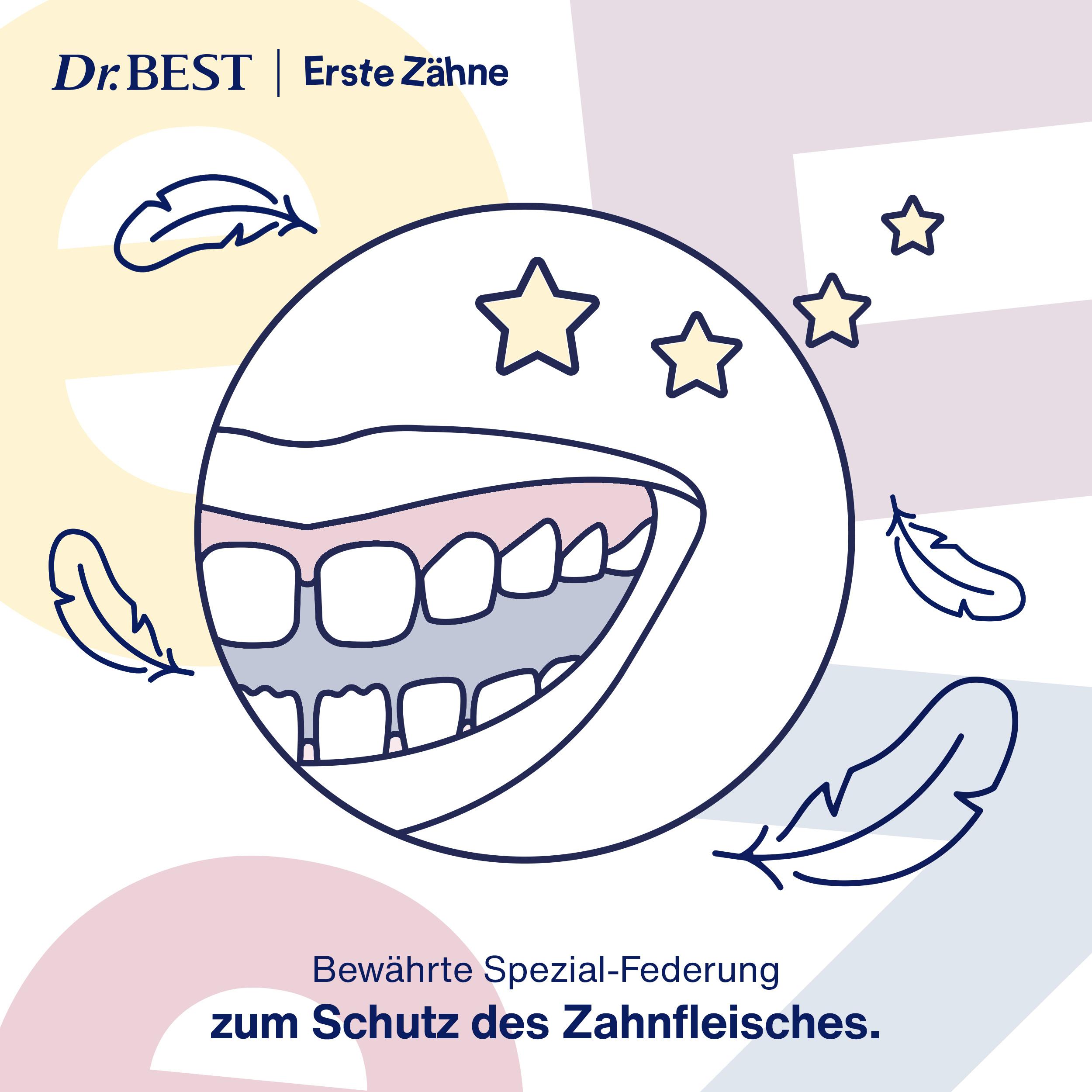 Produktbild Dr. Best Erste Zähne extra weich 0-2 Jahre 7 von 11