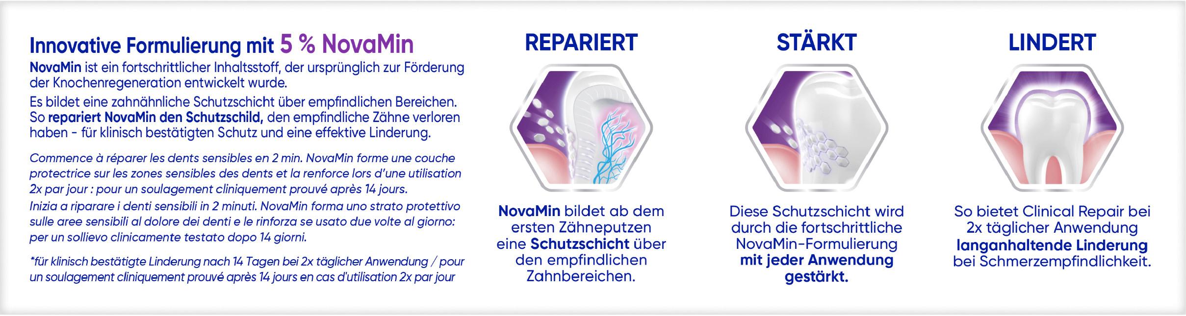 Produktbild Sensodyne Zahncreme Clinical Repair 2 von 13