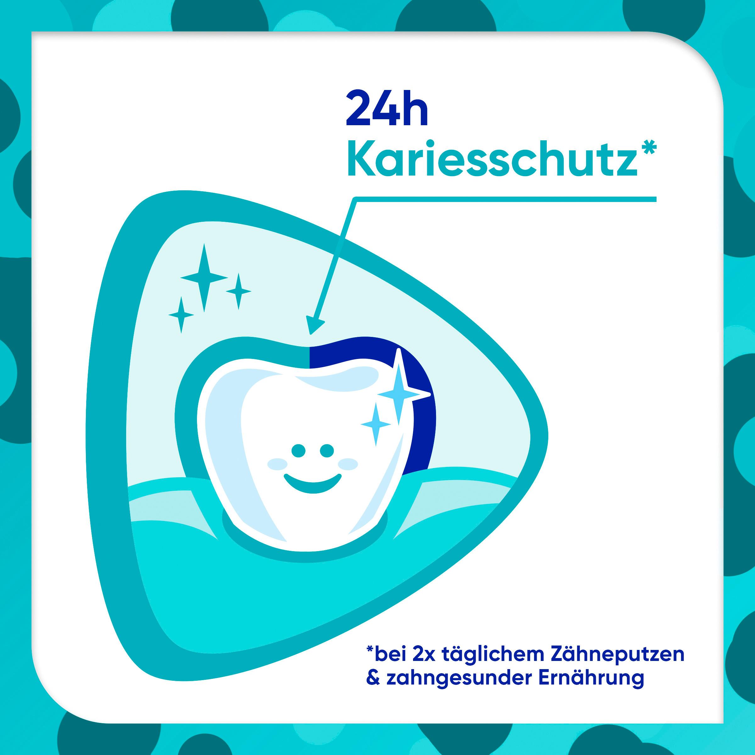 Produktbild Sensodyne Proschmelz Junior 6-12 Jahre 4 von 8