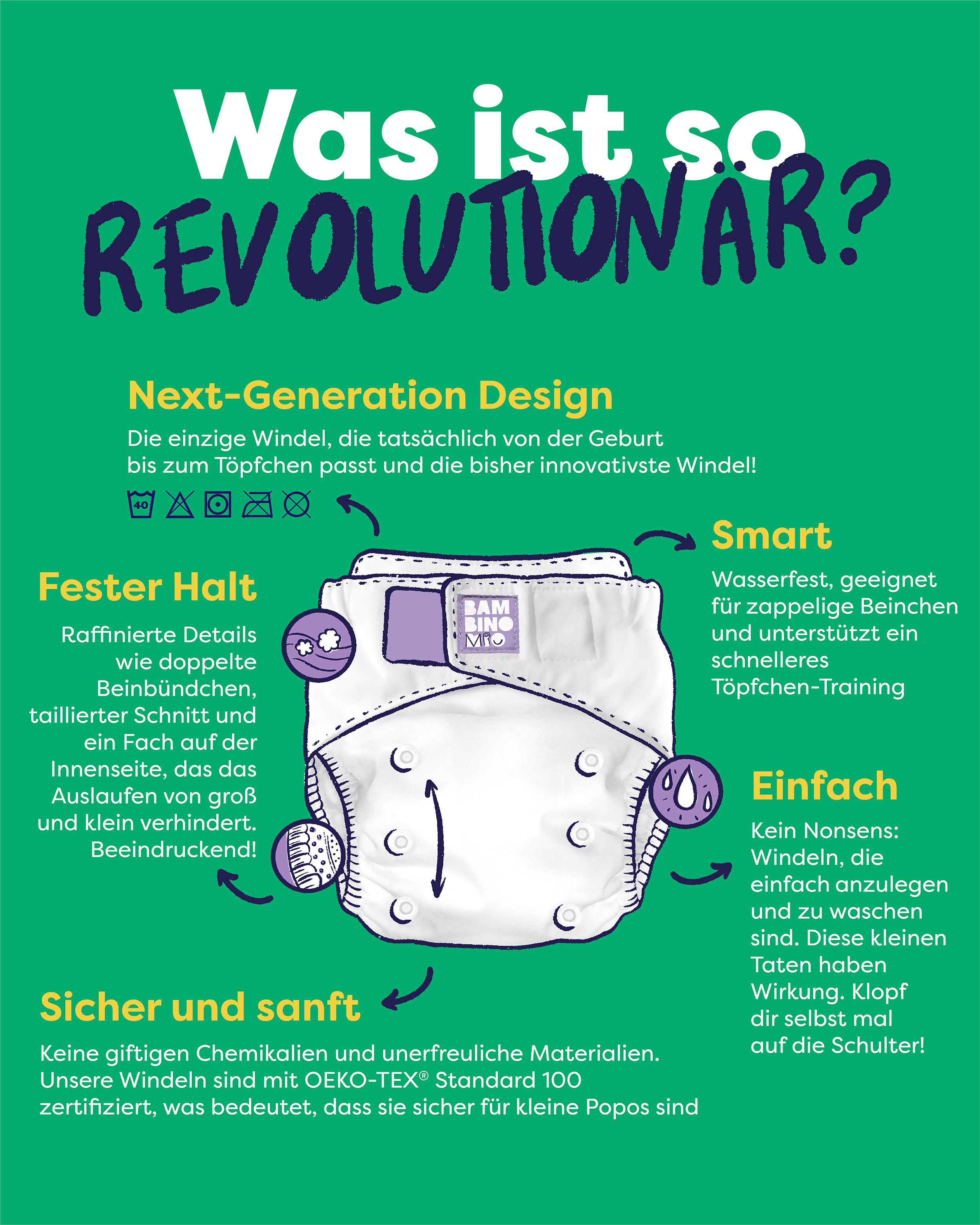 Produktbild BAMBINO MIO wiederverwendbare Windel 2 von 12