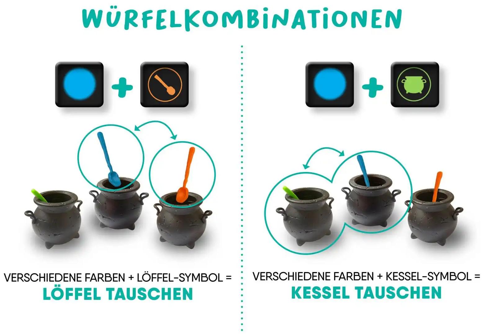 Produktbild ELLIOT FLEXIQ - Abracada Broom 4 von 8