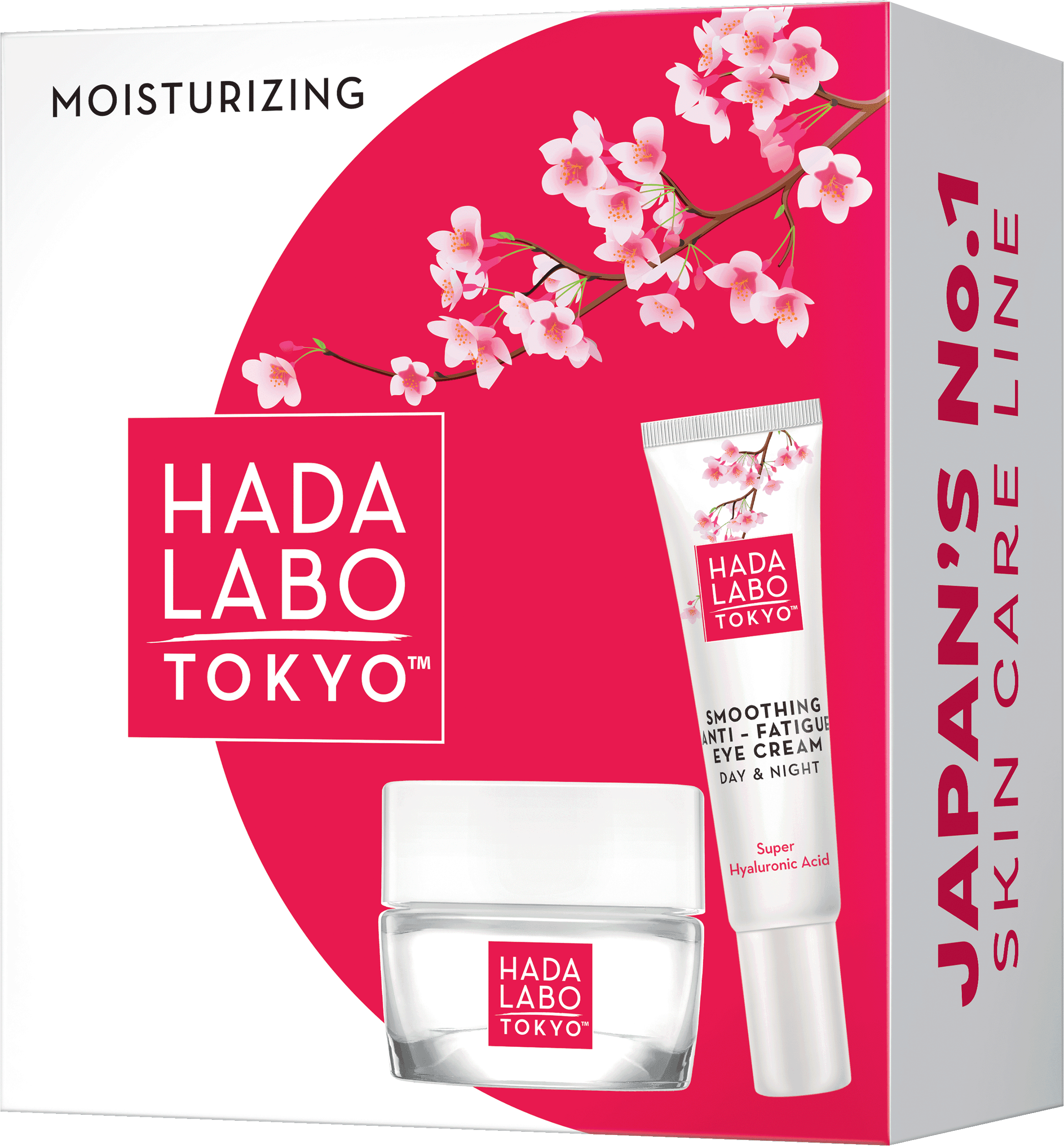 HADA LABO Gesichtspflege Geschenkpackung