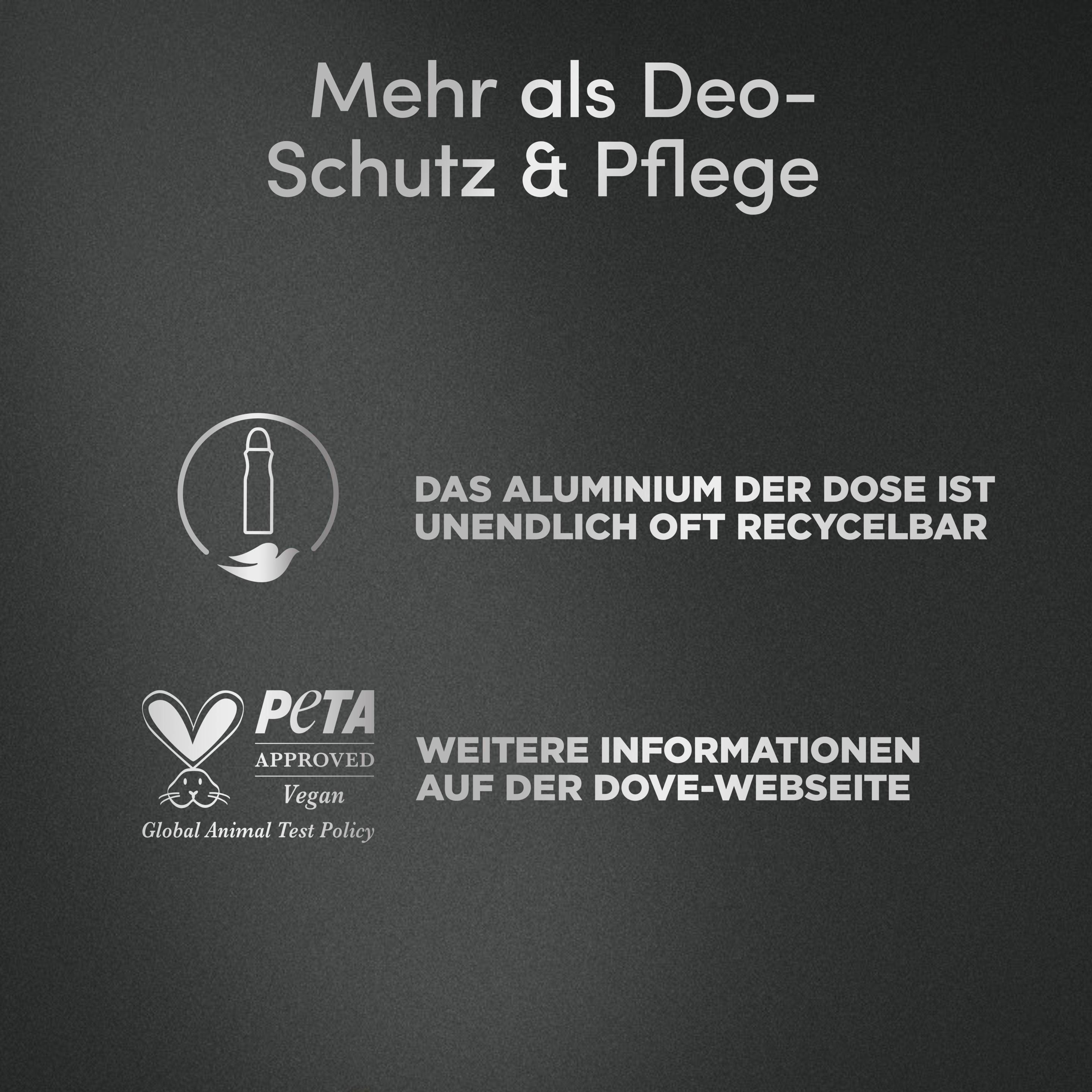 Produktbild Dove Men+Care Deo Roll-on Antitranspirant Clean Comfort 4 von 6