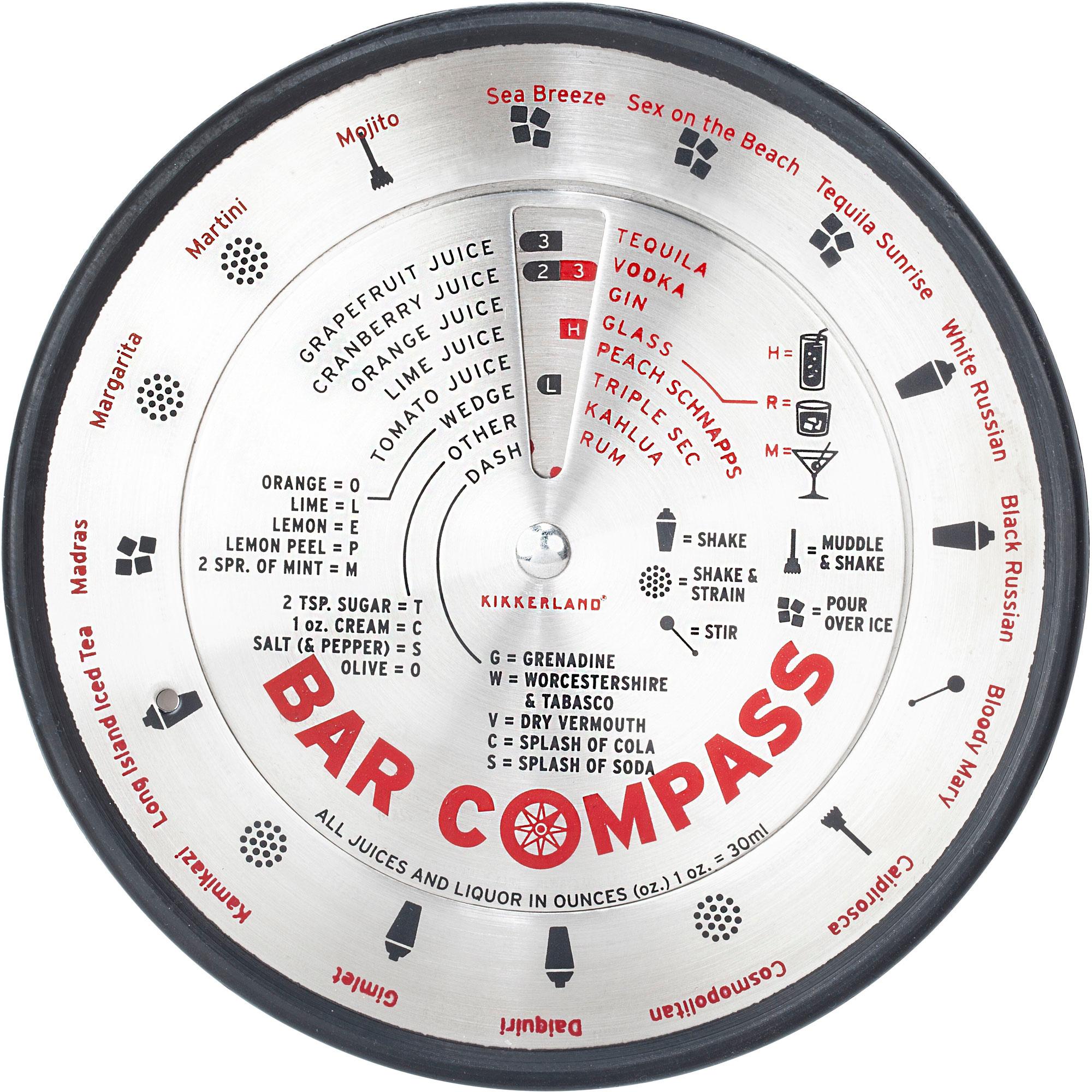 Kikkerland Bar Kompass