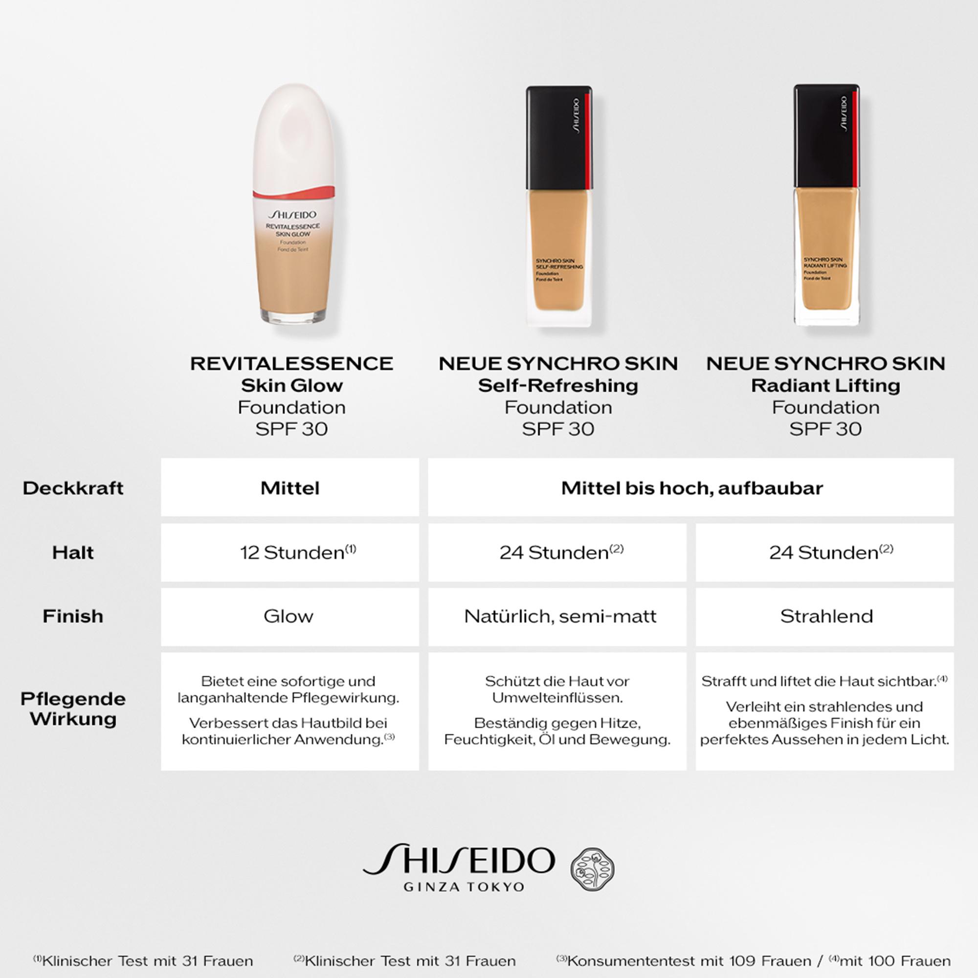 Produktbild SHISEIDO Skin Self Refreshing Foundation SPF30 2 von 7