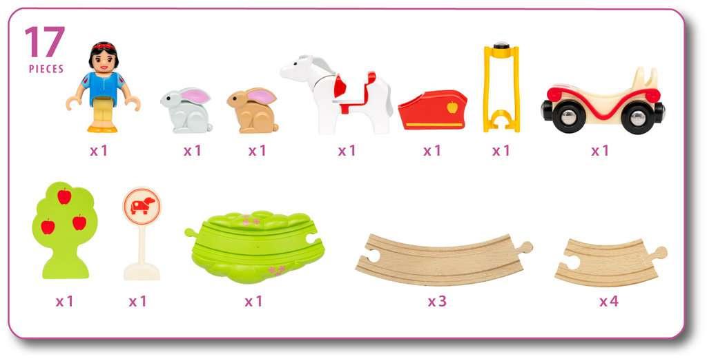 Produktbild BRIO Disney Princess 32299 Schneewittchen Eisenbahn-Set - Liebevolles Spiel-Set 9 von 10
