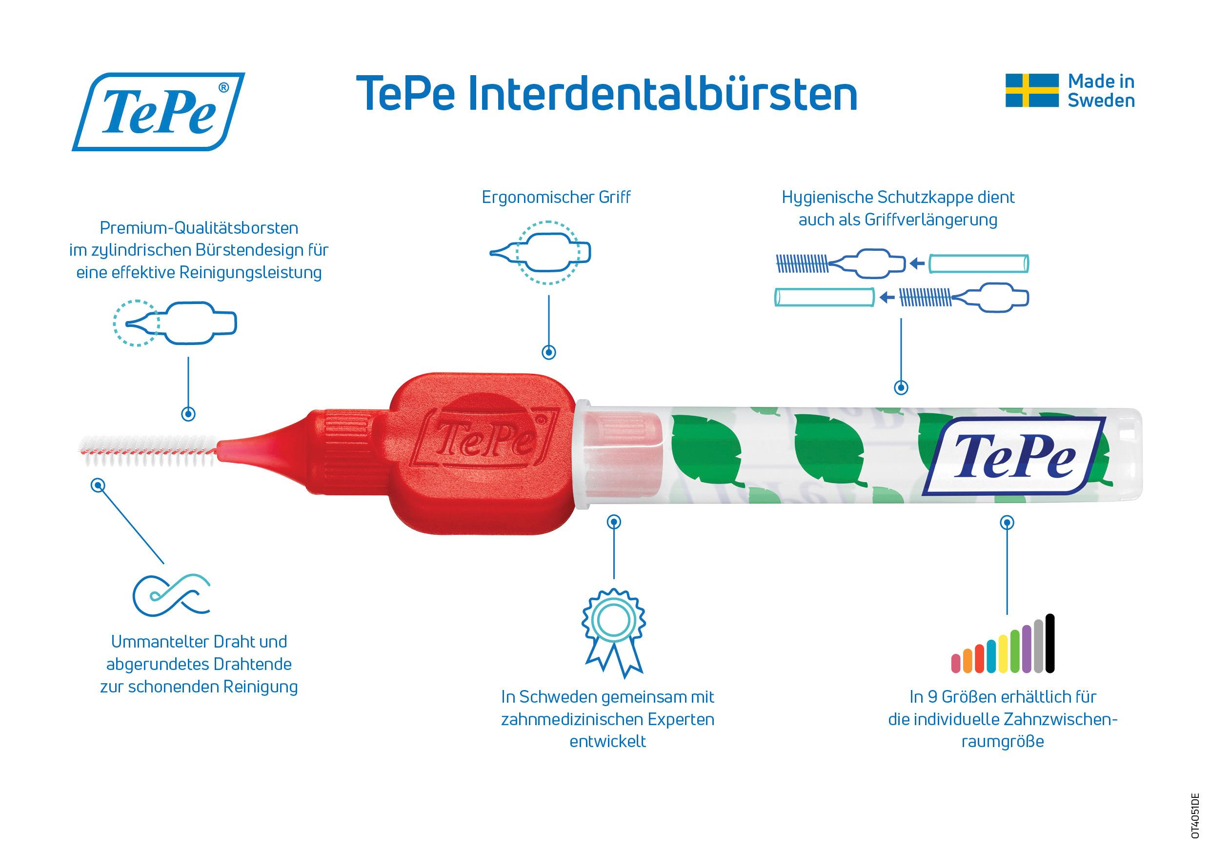 Produktbild TePe Interdentalbürste 0,5mm Gr. 2 6 von 6