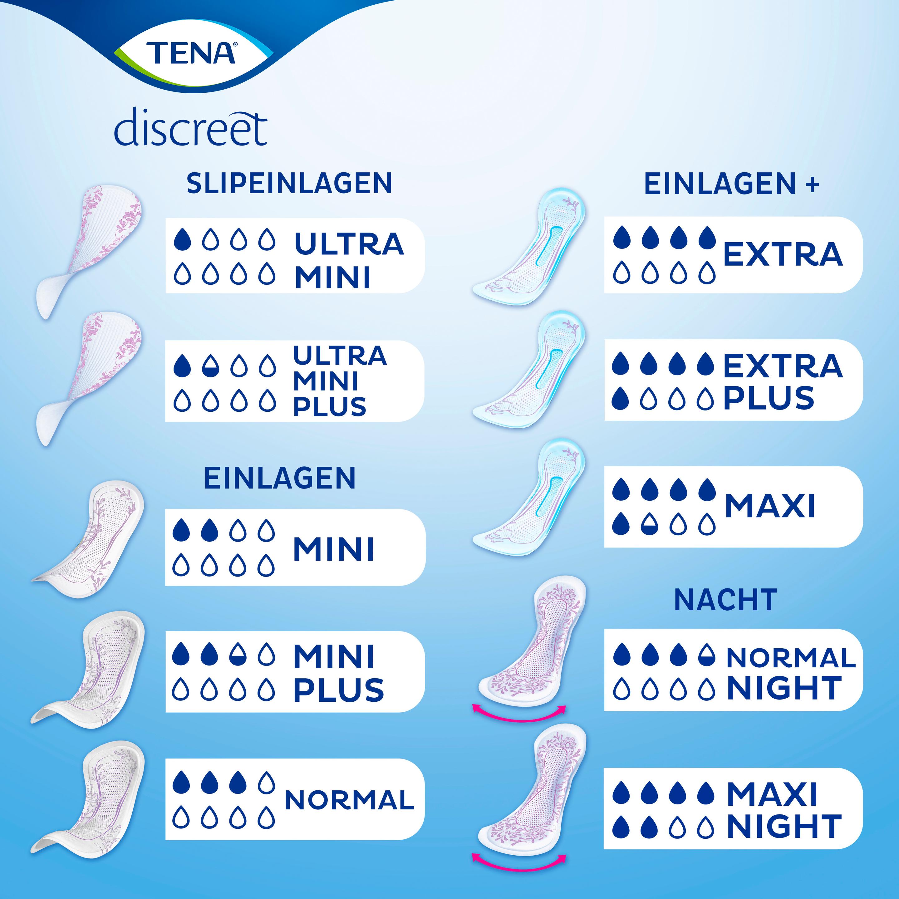 Produktbild TENA discreet extra plus Slipeinlagen 6 von 8
