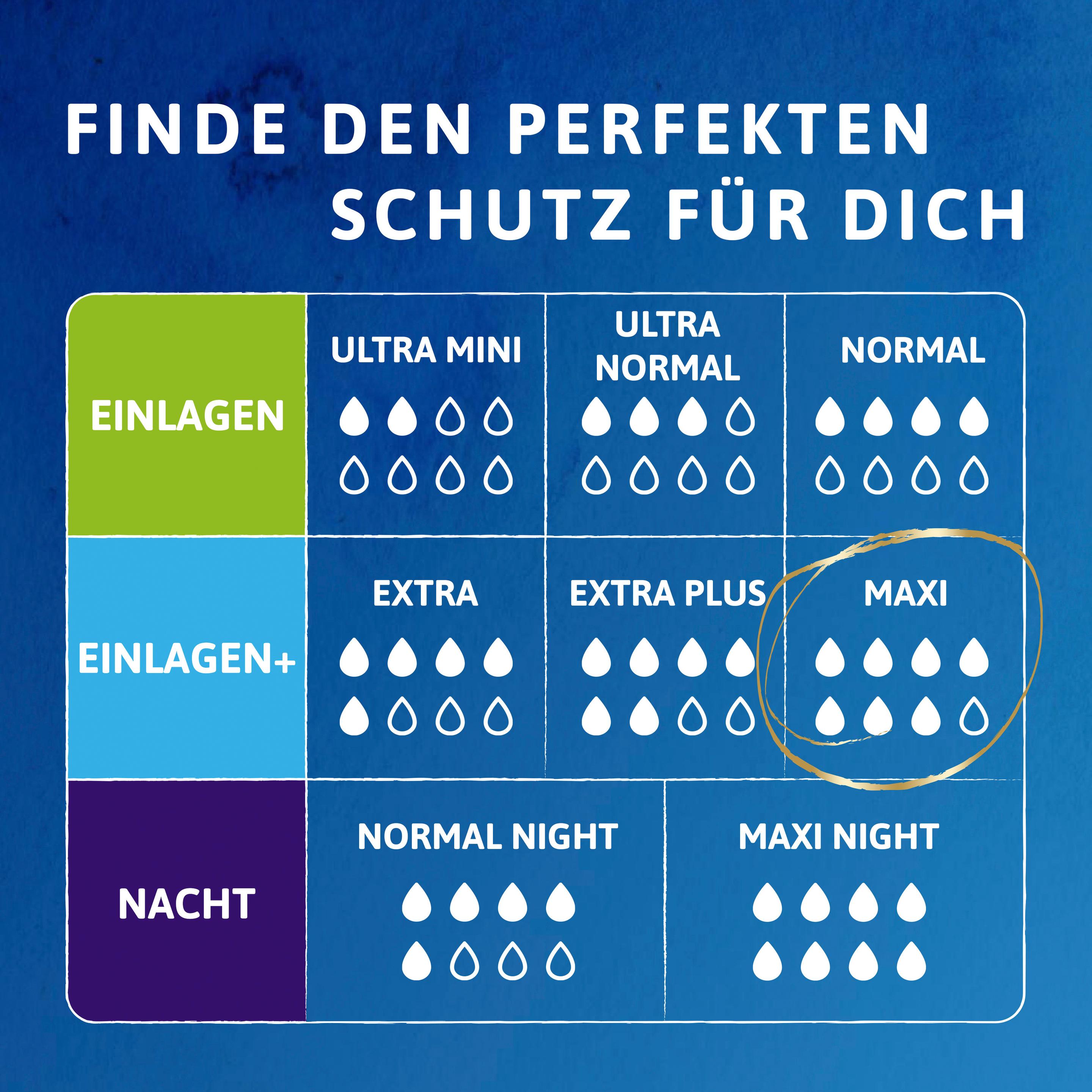 Produktbild TENA discreet protect + Maxi Slipeinlagen 13 von 13