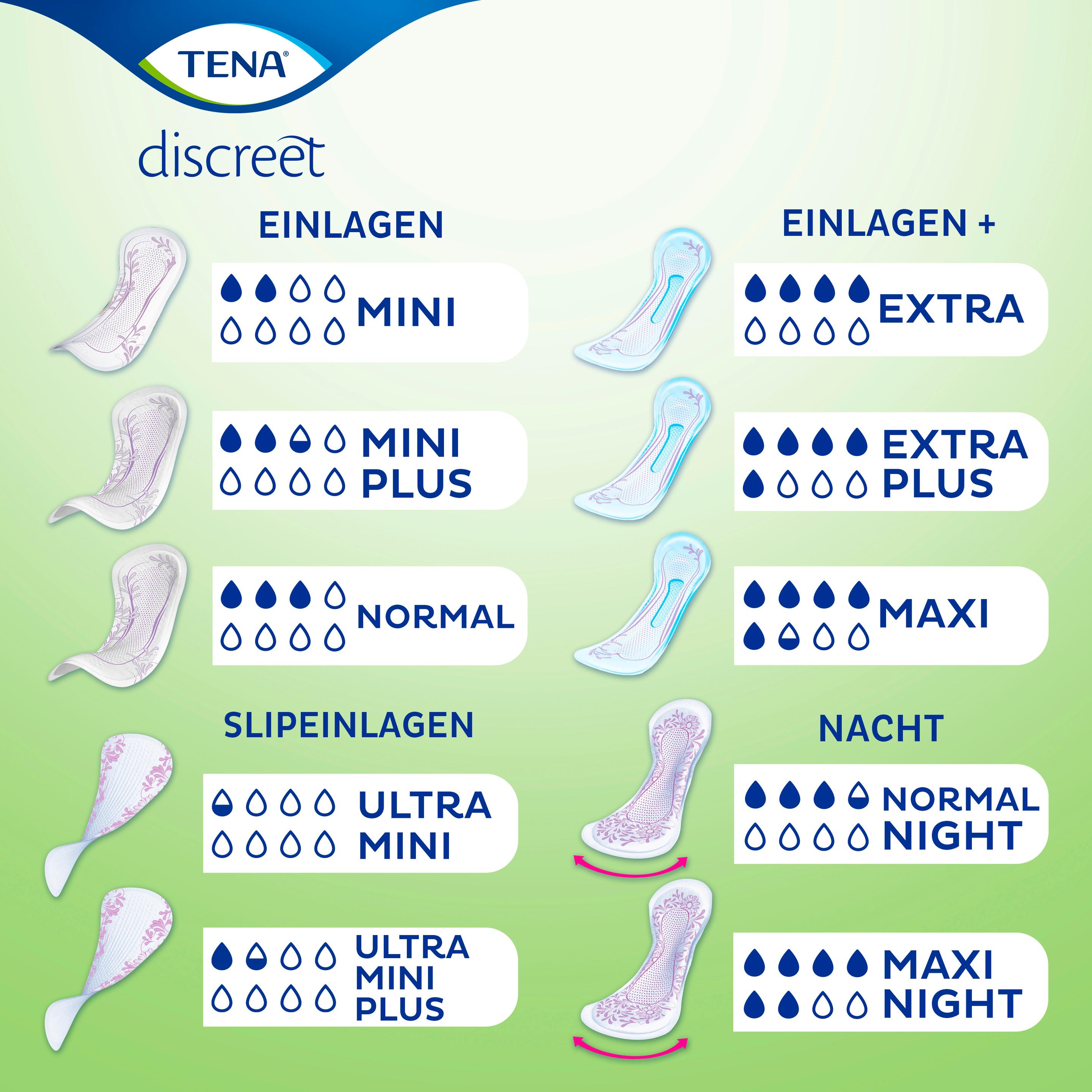 Produktbild TENA discreet ultra mini plus Slipeinlagen 2 von 8