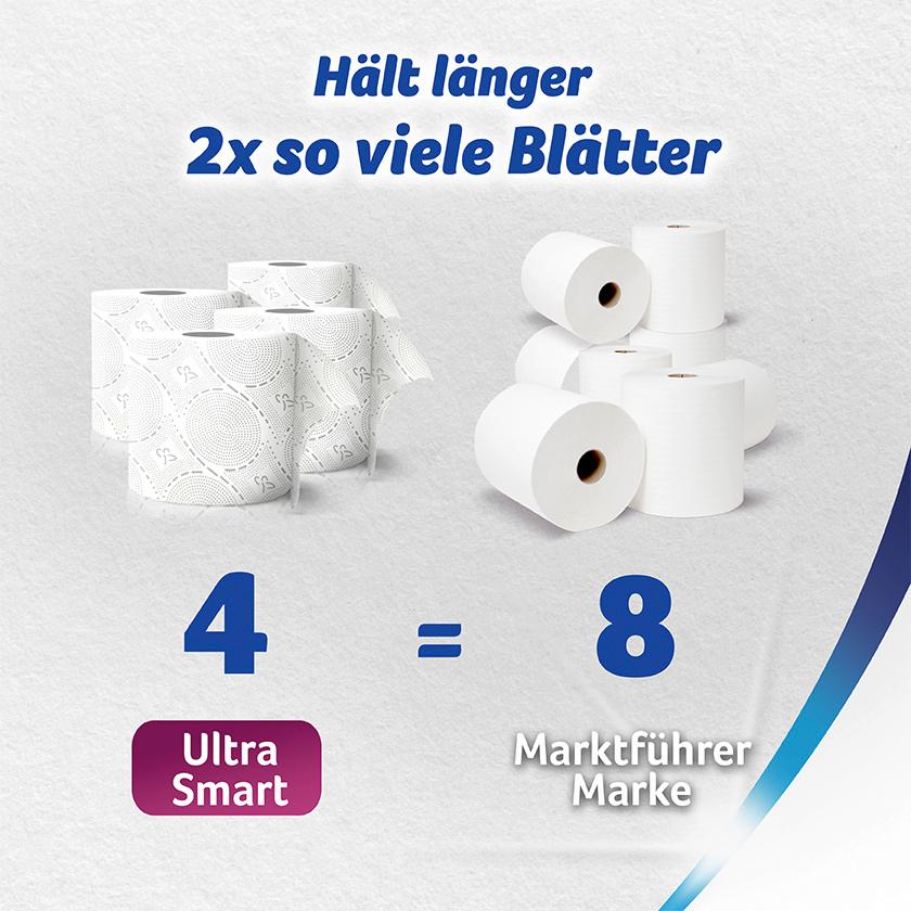 Produktbild Zewa Ultra Smart Toilettenpapier 4-lagig 5 von 7