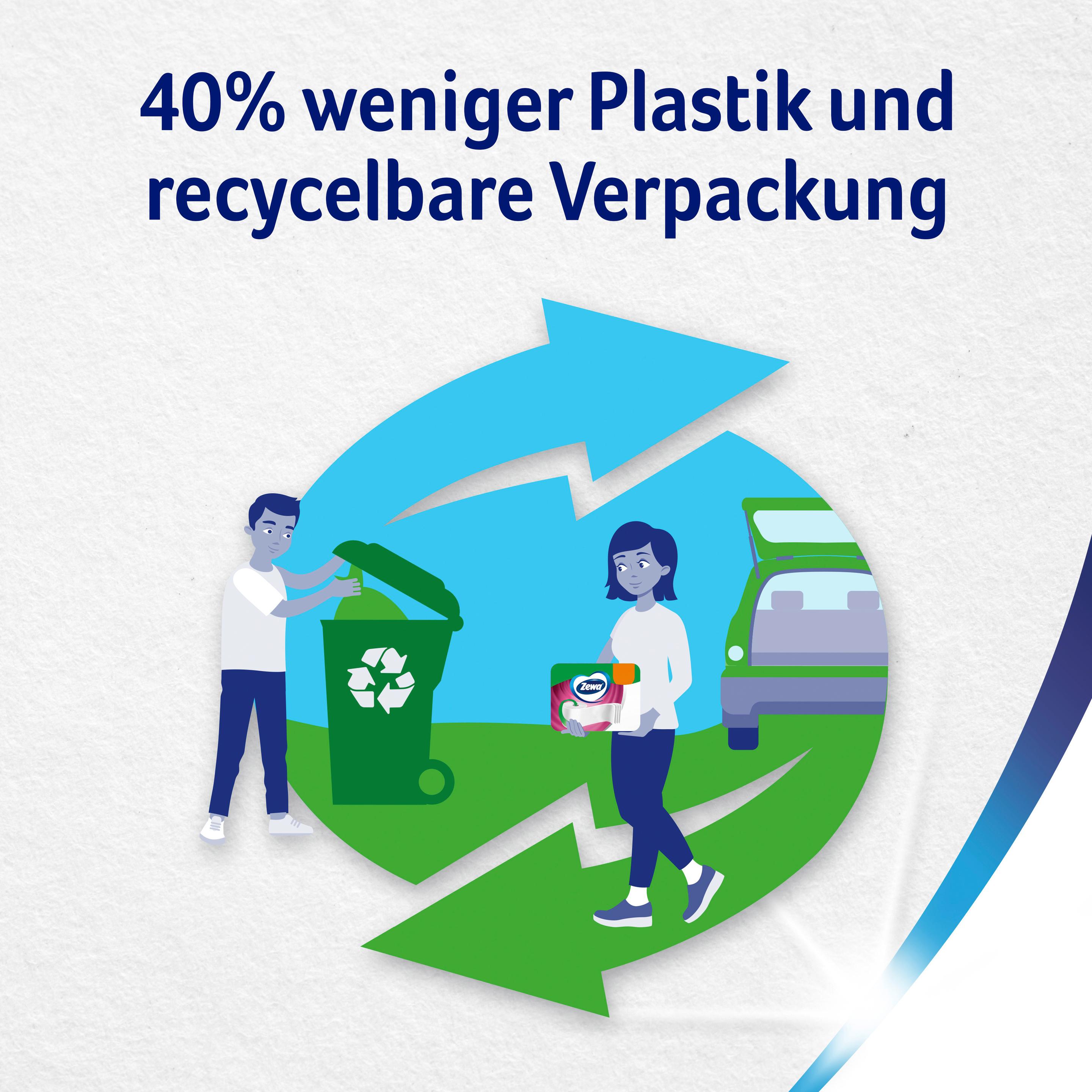 Produktbild Zewa Ultra Smart Toilettenpapier 4-lagig 4 von 7