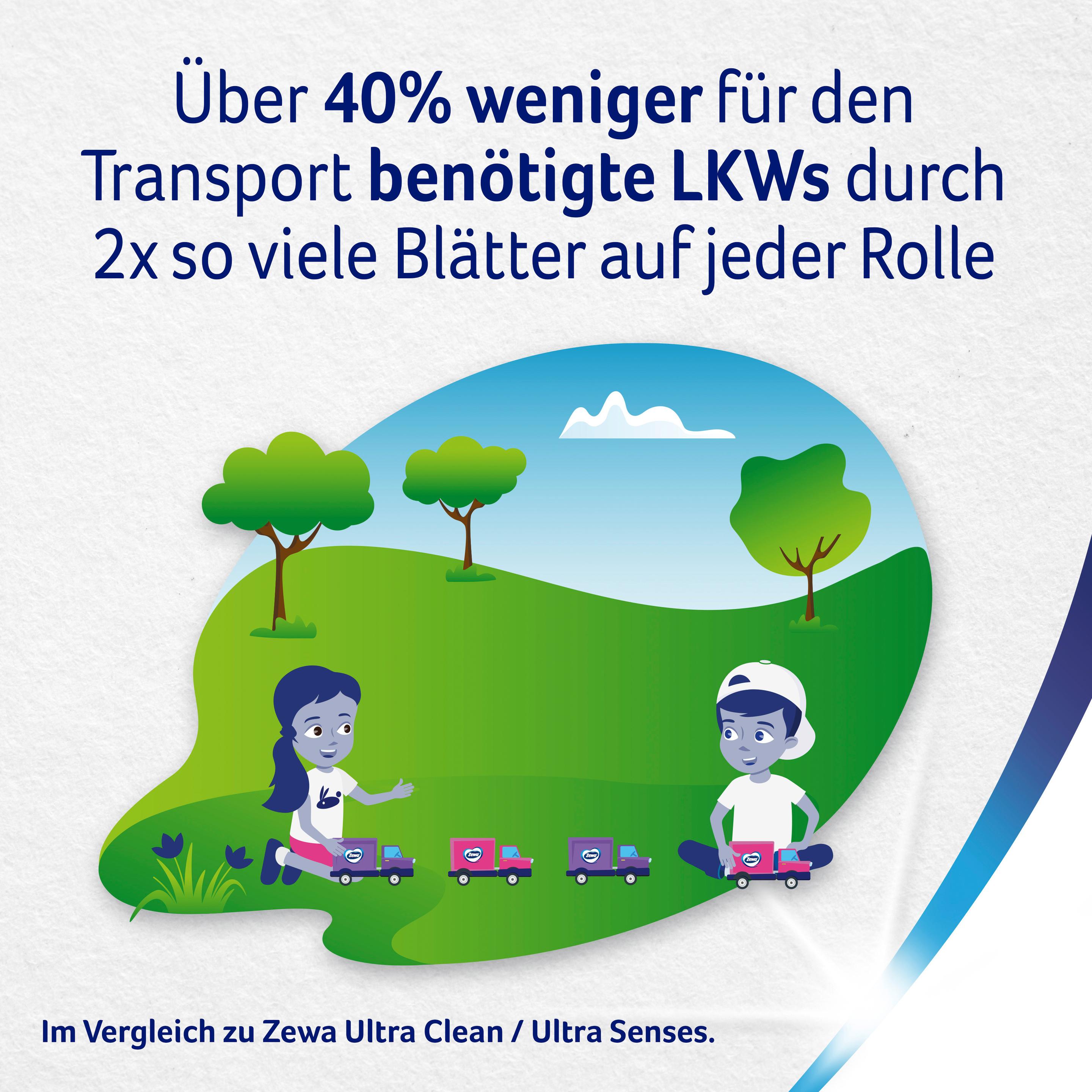 Produktbild Zewa Ultra Smart Toilettenpapier 4-lagig 7 von 7