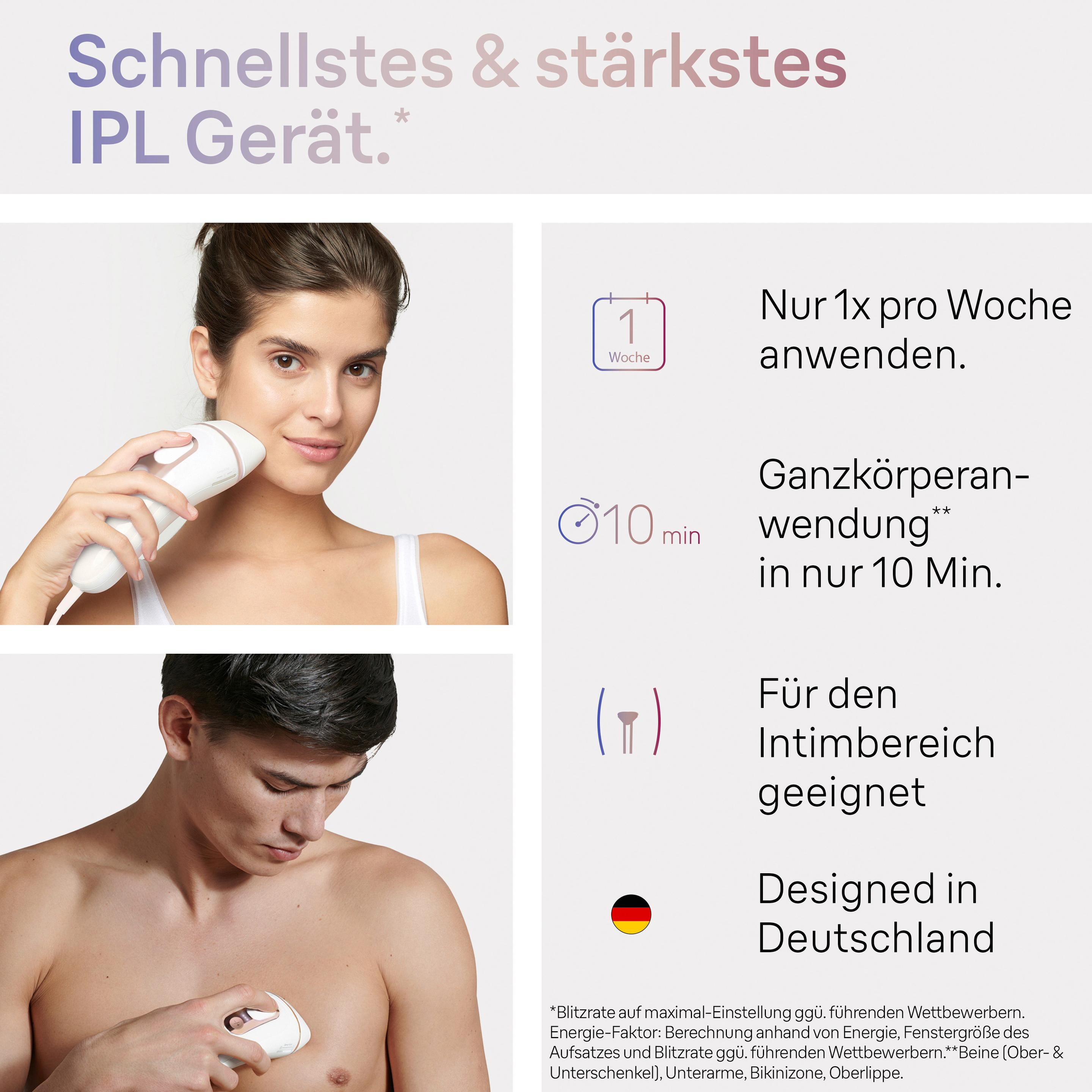 Produktbild BRAUN IPL-Haarentfernungsgerät Skin i·expert PL7147 6 von 19