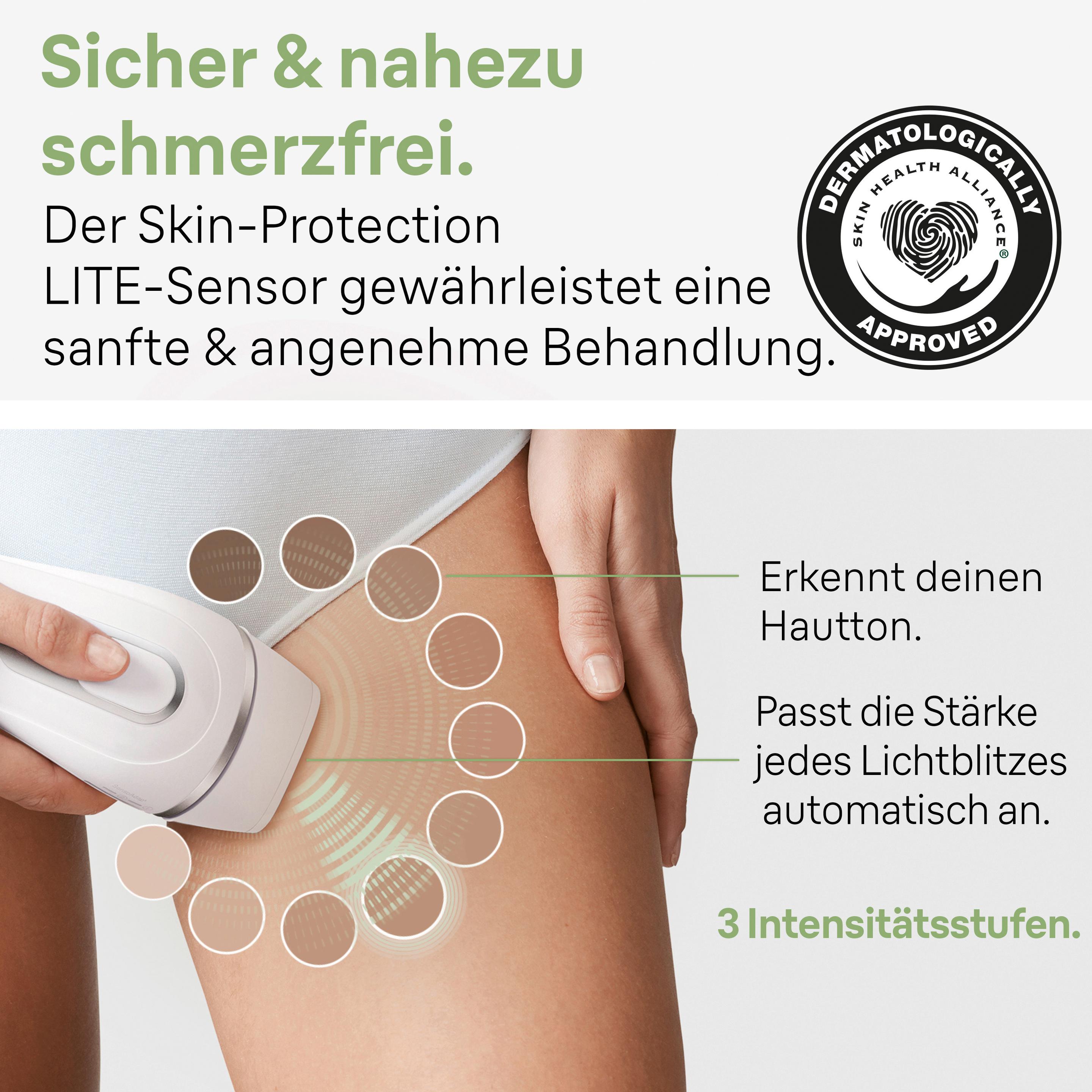 Produktbild BRAUN IPL-Haarentfernungsgerät Silk·expert Pro 3 PL3122 13 von 14
