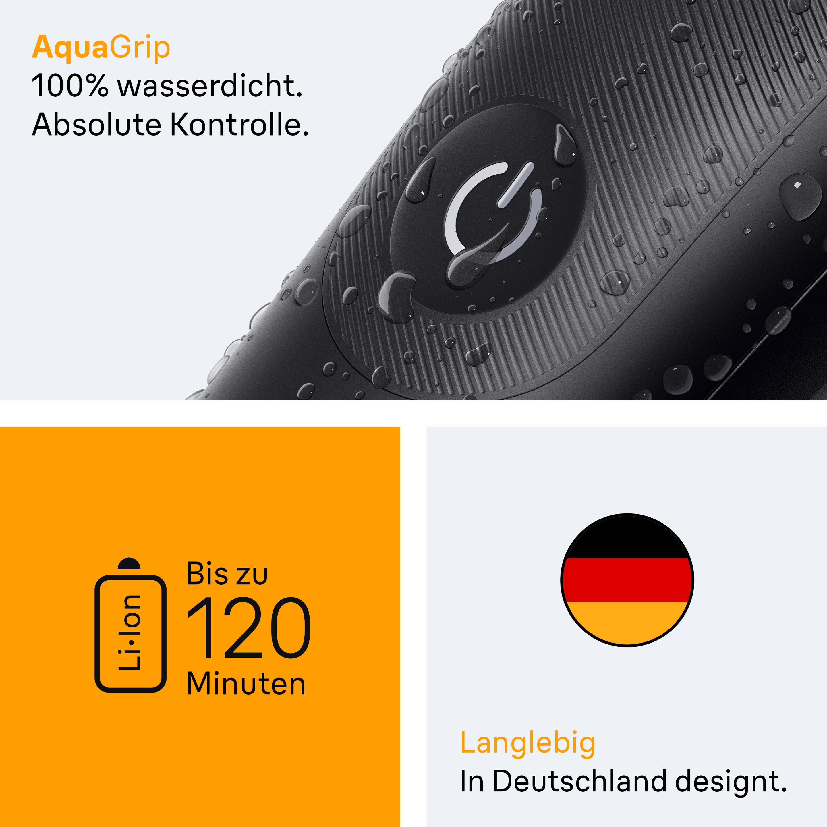 Produktbild BRAUN Barttrimmer Series 5 All-In-One Style Kit AIO5540 10 von 13