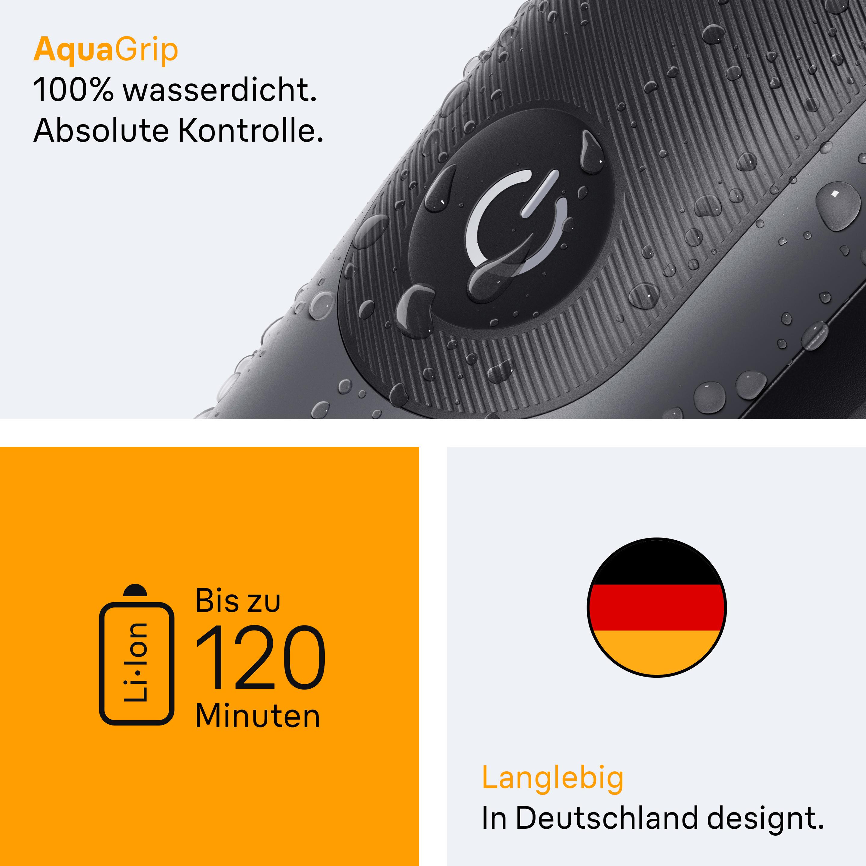 Produktbild BRAUN Barttrimmer Series 5 All-In-One Style Kit AIO5520 13 von 13