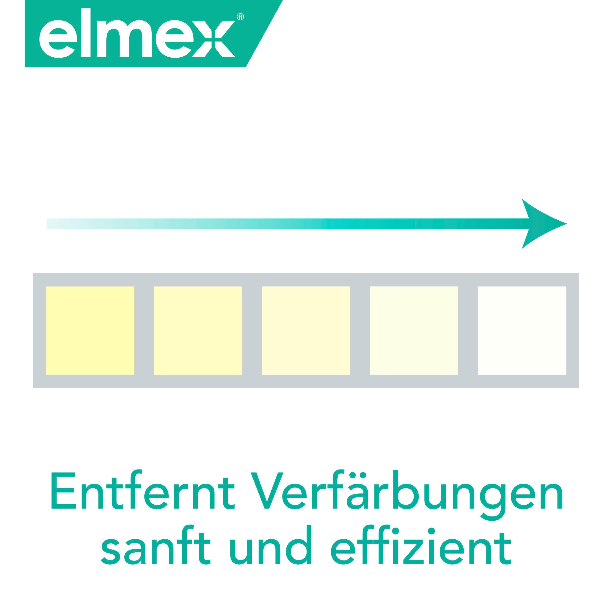 Produktbild elmex Zahnpasta Sensitive Professional Sanftes Weiss – entfernt Verfärbungen sanft und gründlich 5 von 7