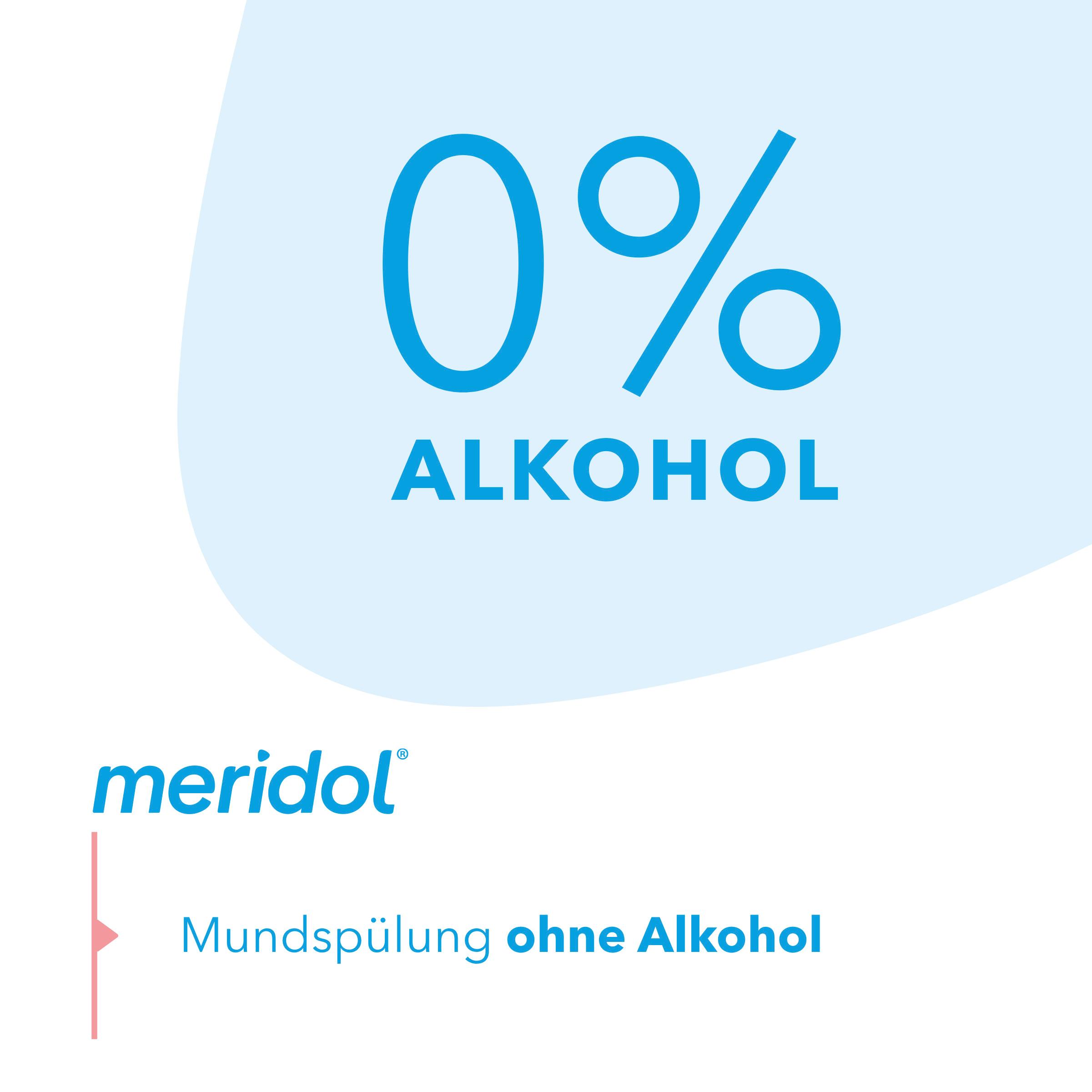 Produktbild meridol Mundspülung gegen Zahnfleischentzündung, Mundgeruch&Parodontitis 3 von 12
