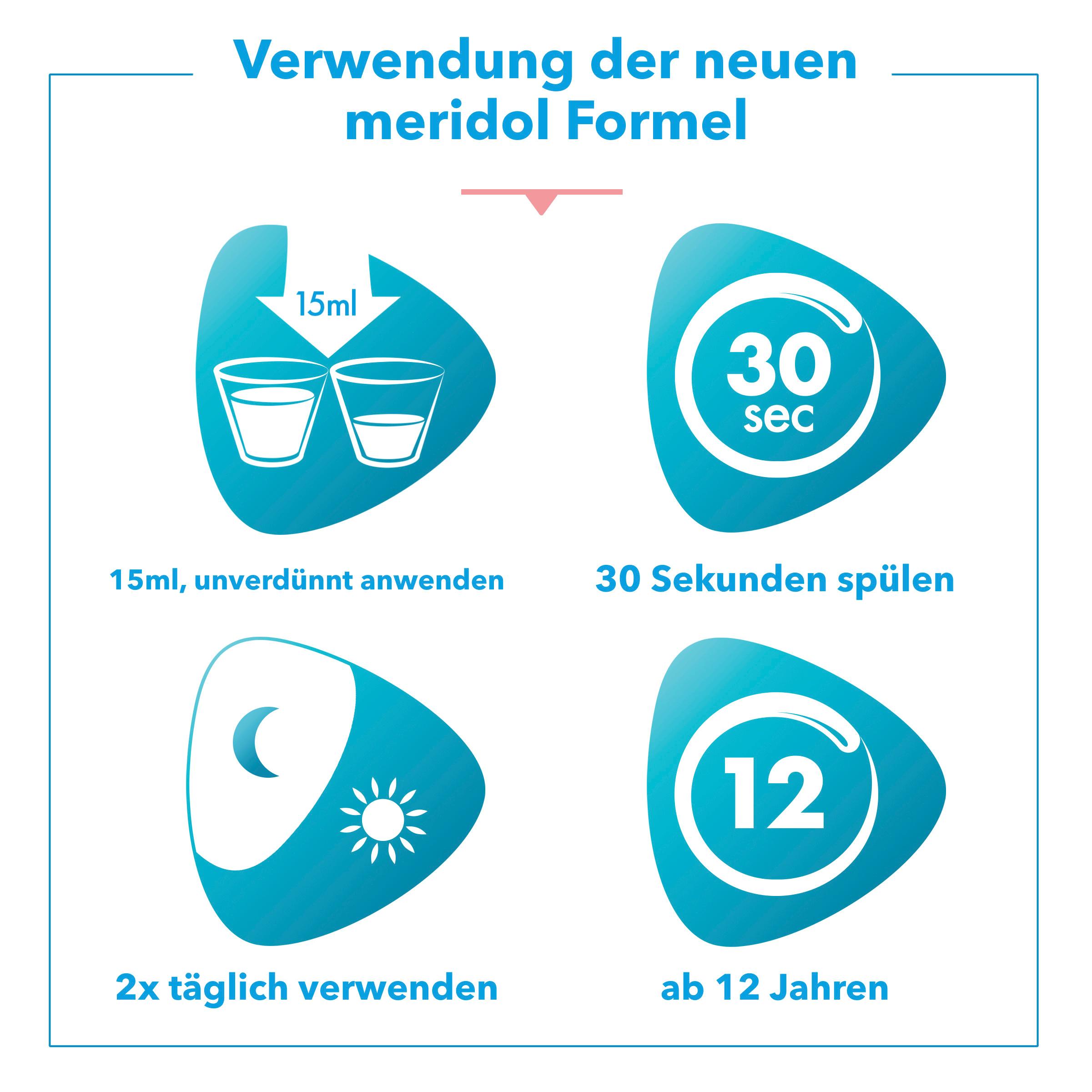 Produktbild meridol Mundspülung gegen Zahnfleischentzündung, Mundgeruch&Parodontitis 5 von 12