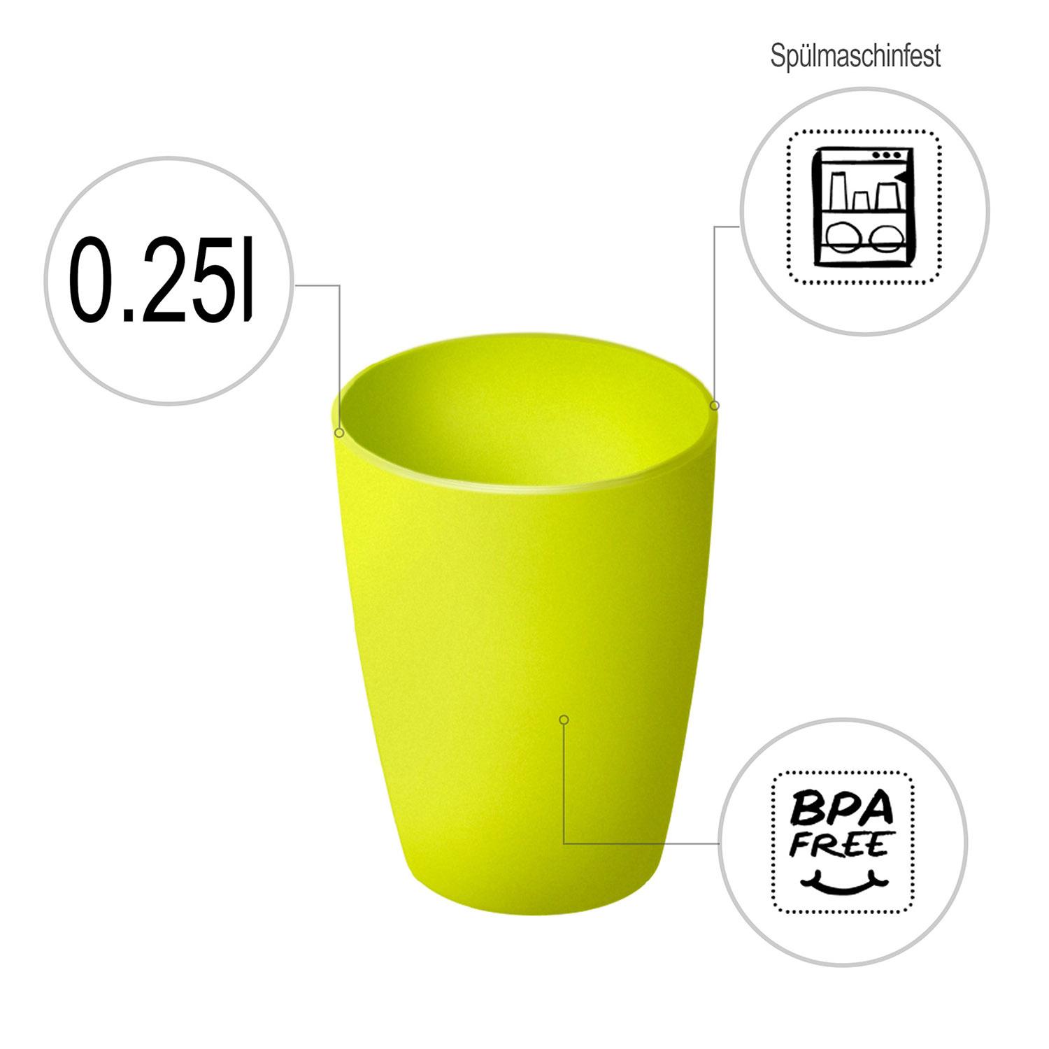 Produktbild rotho Trinkbecher CARUBA 0,25l 2 von 3