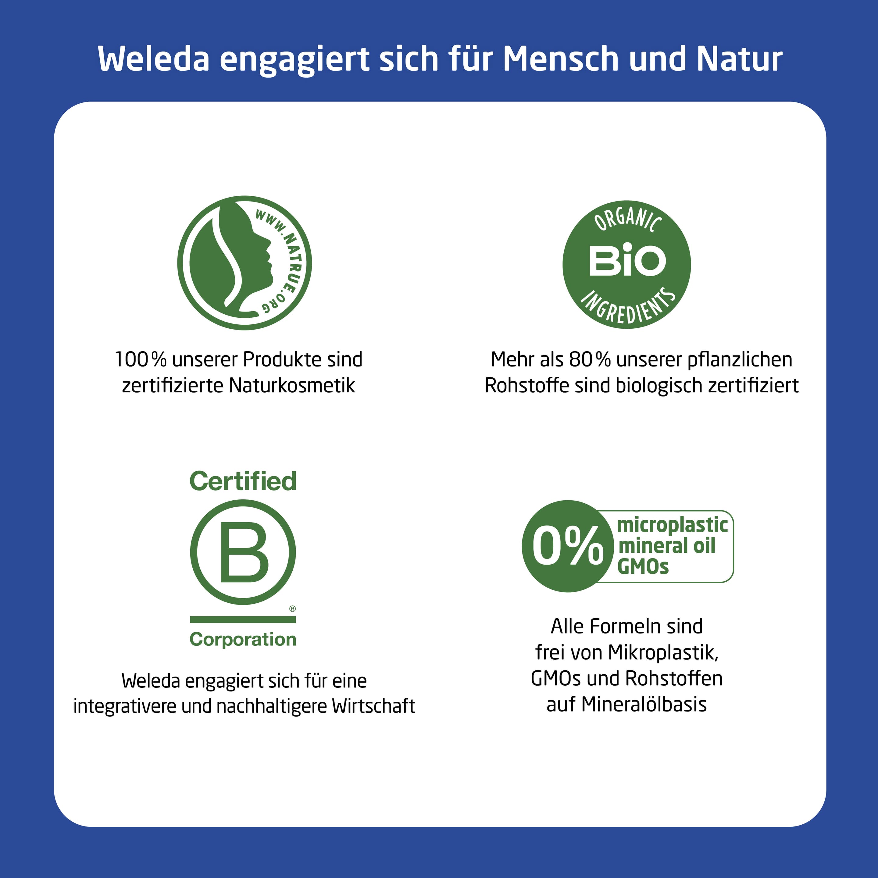 Produktbild WELEDA FOR MEN Active Fresh Duschgel 4 von 5