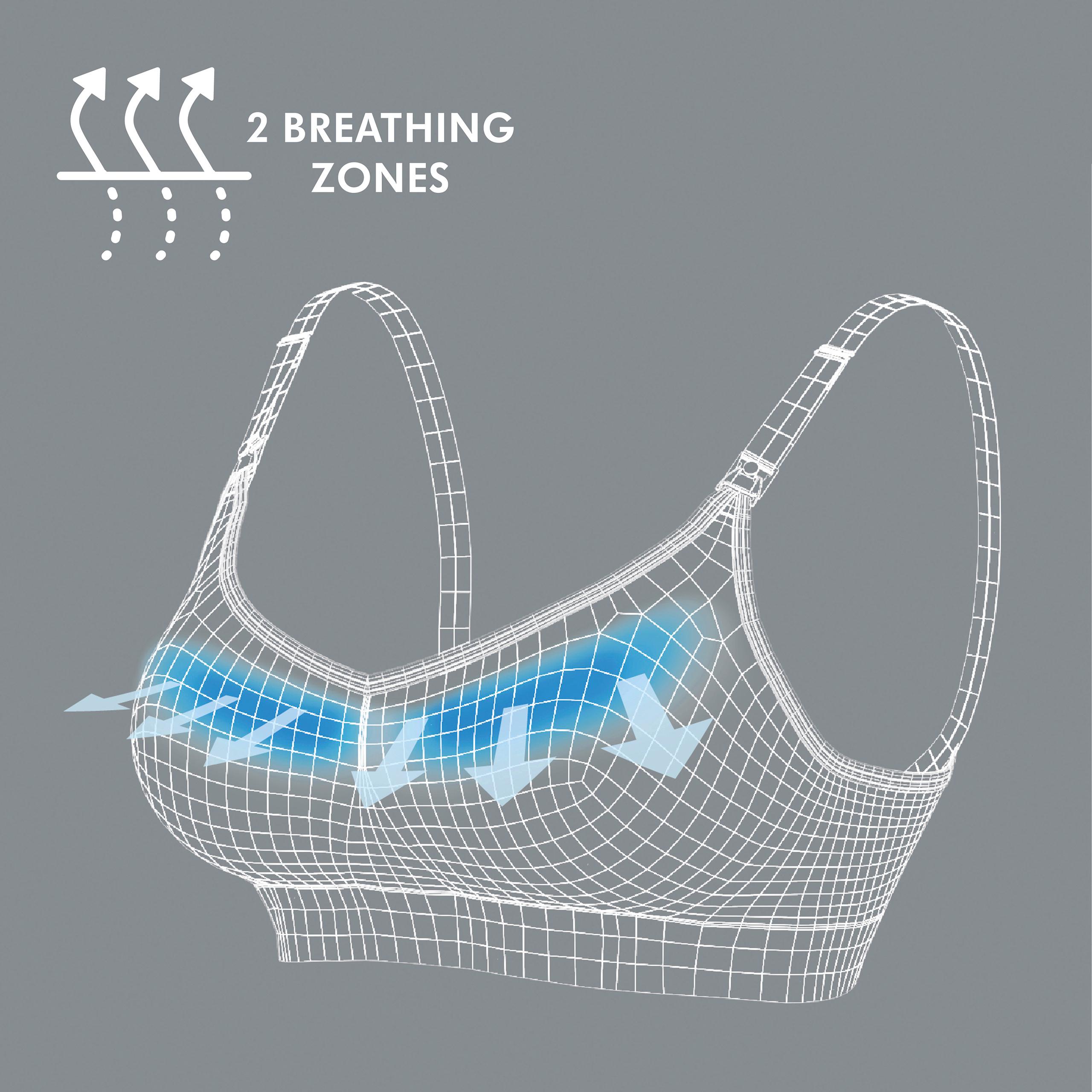 Produktbild Medela Keep Cool™ Schwangerschafts- und Still-BH schwarz 5 von 7