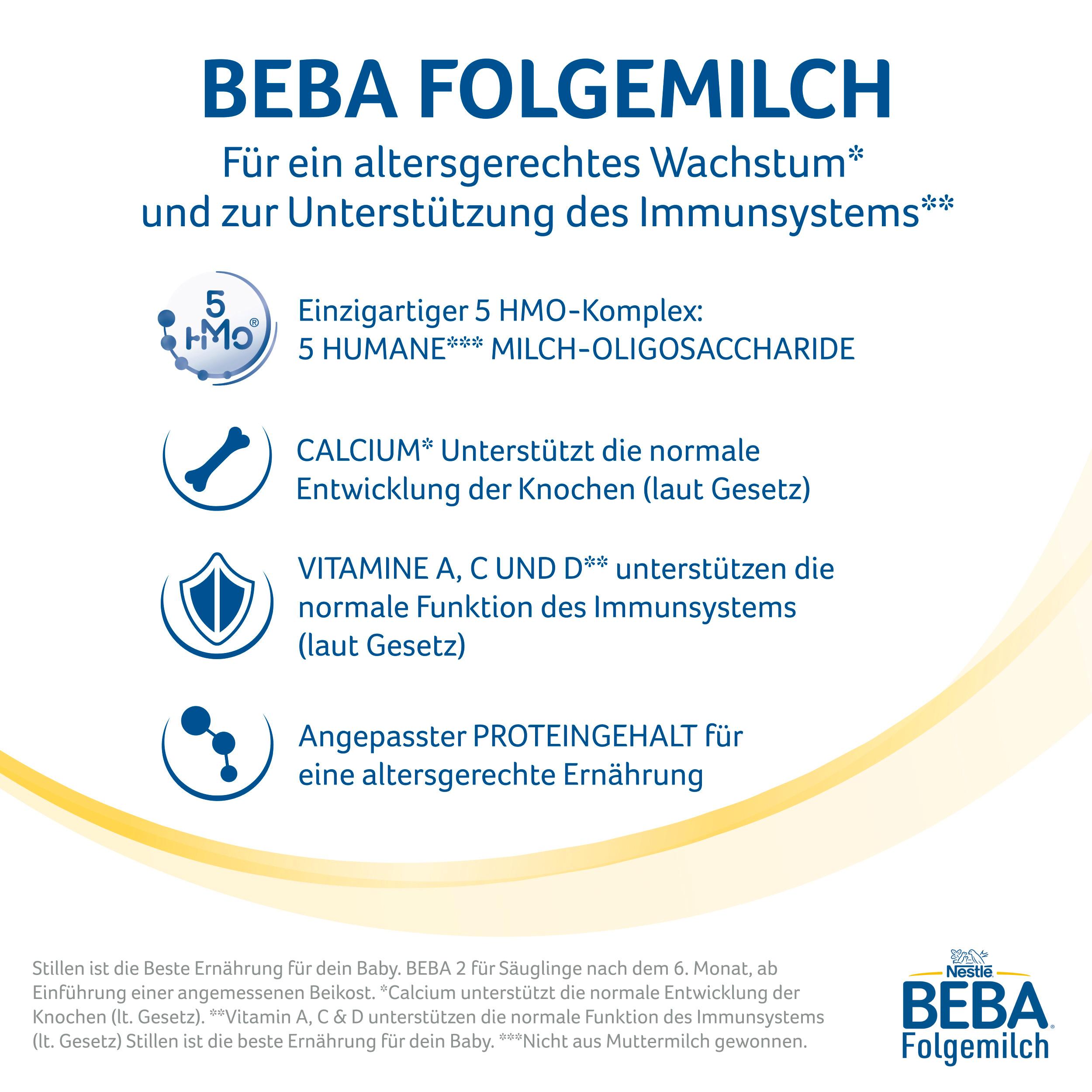 Produktbild BEBA 2 Folgemilch nach dem 6. Monat 17 von 17