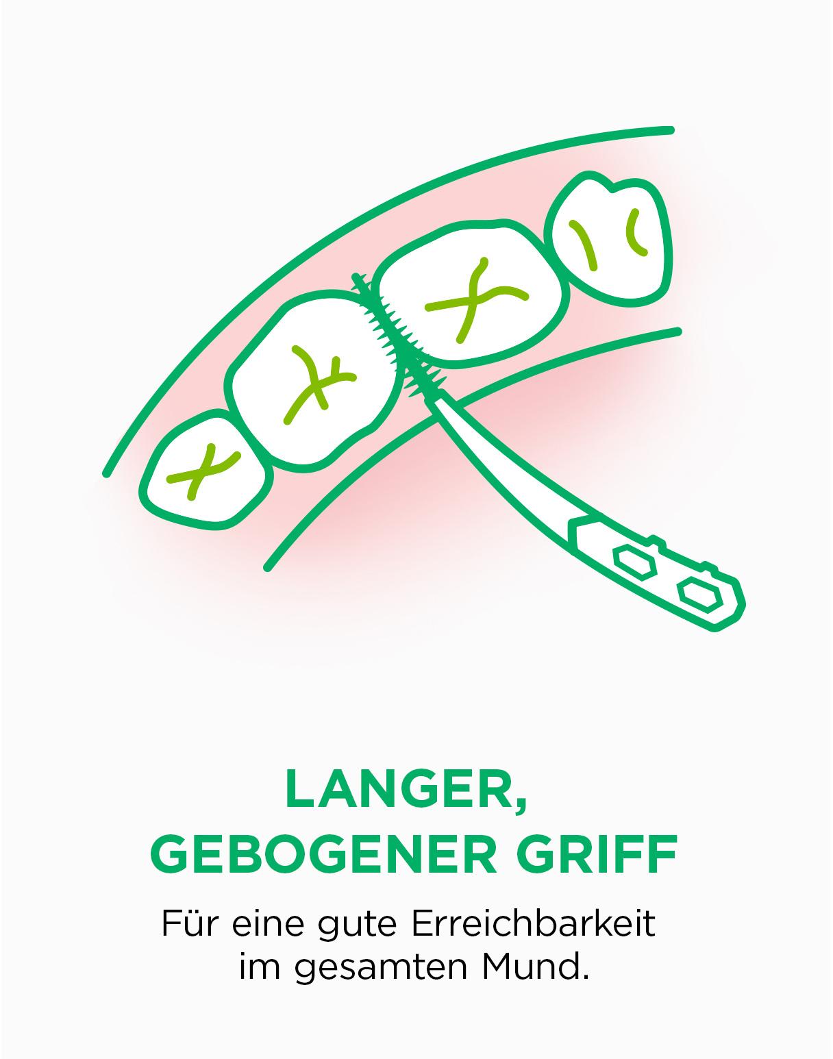 Produktbild GUM® SOFT-PICKS® PRO Medium 3 von 4