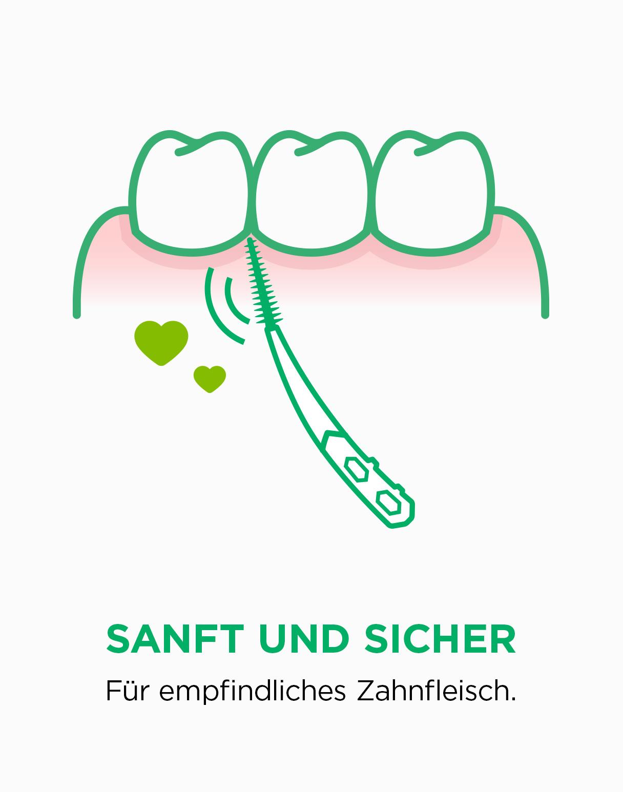 Produktbild GUM® SOFT-PICKS® PRO Medium 4 von 4