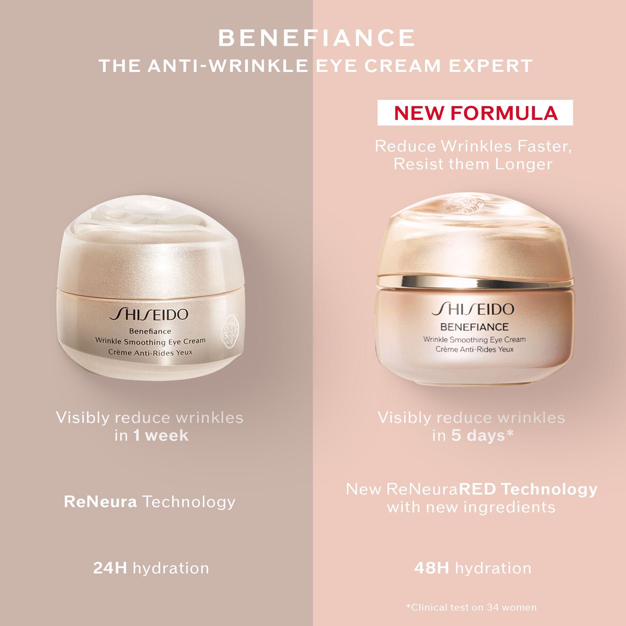 Produktbild SHISEIDO Benefiance Wrinkle Smoothing Eye Cream 9 von 12