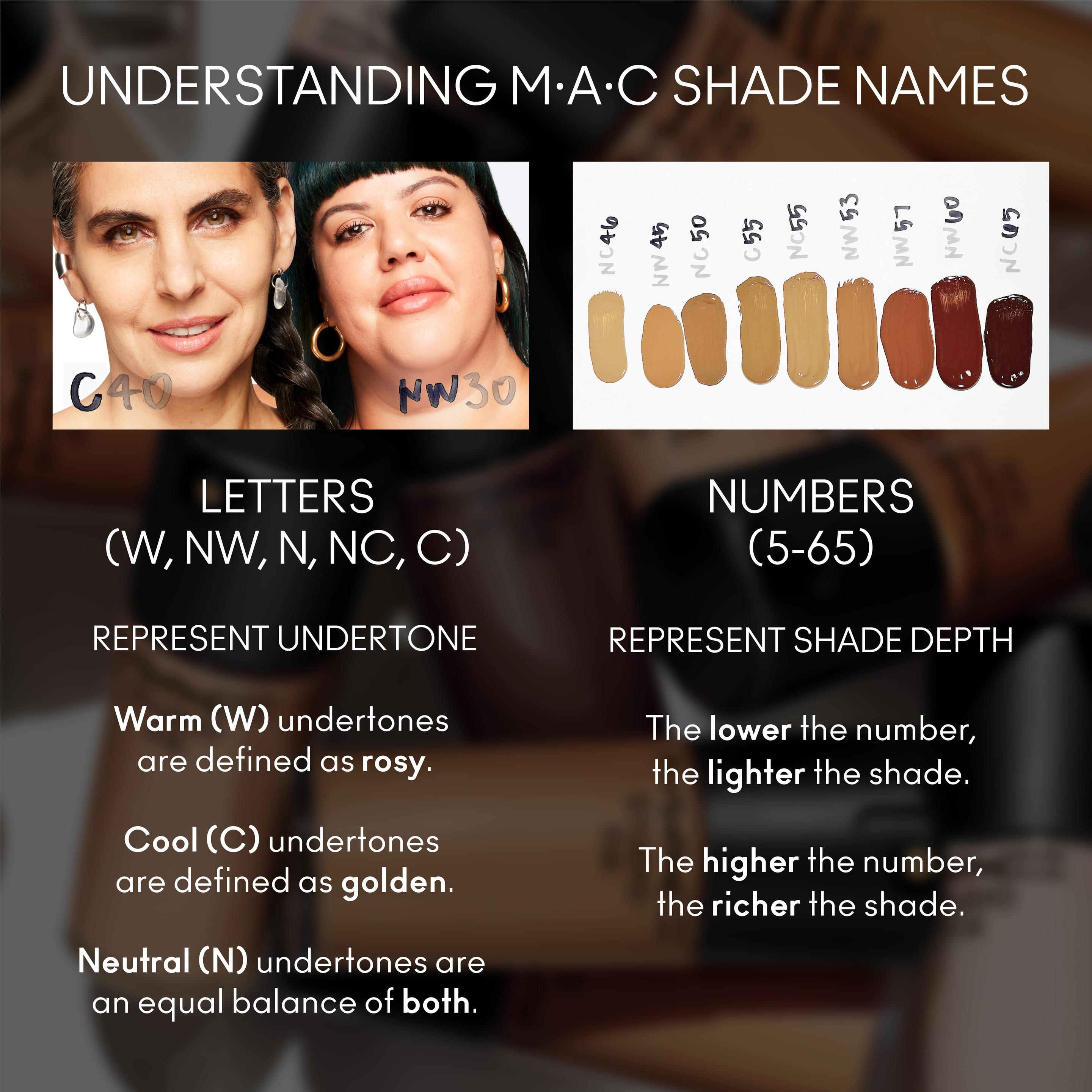 Produktbild MAC Studio Fix Fluid 24hr Matte Foundation SPF15 6 von 6