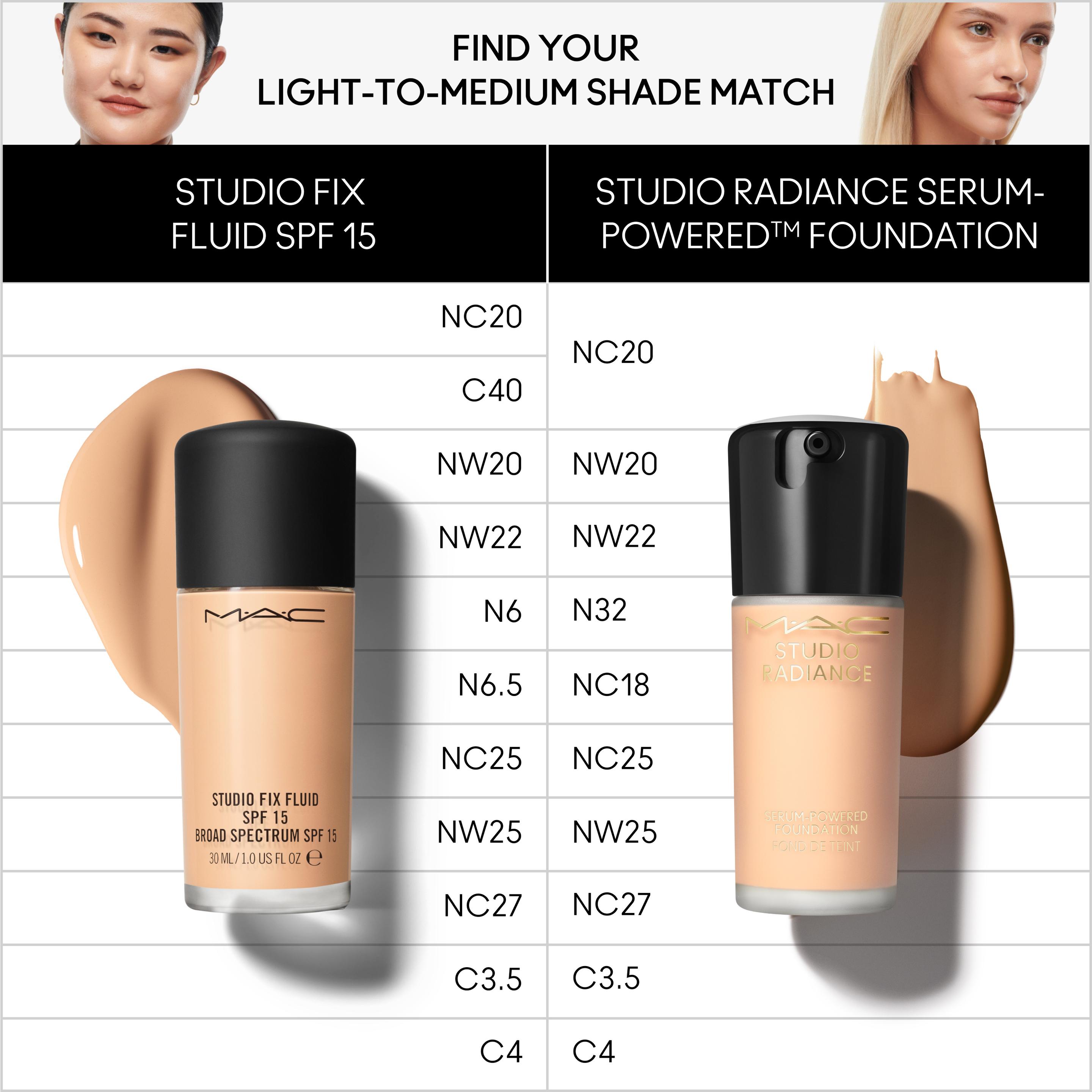 Produktbild MAC Studio Radiance Serum-Powered Foundation 3 von 4