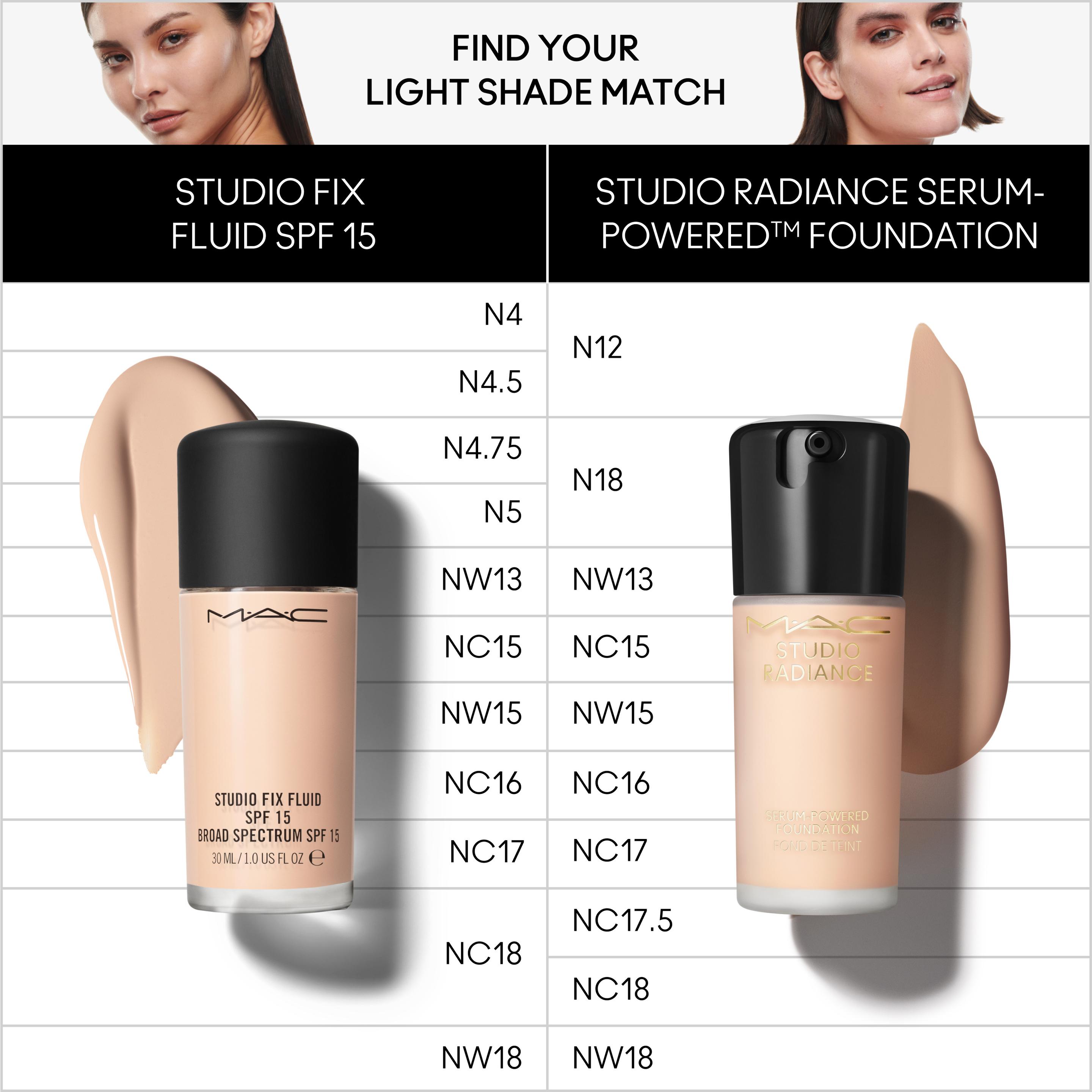 Produktbild MAC Studio Radiance Serum-Powered Foundation 2 von 4