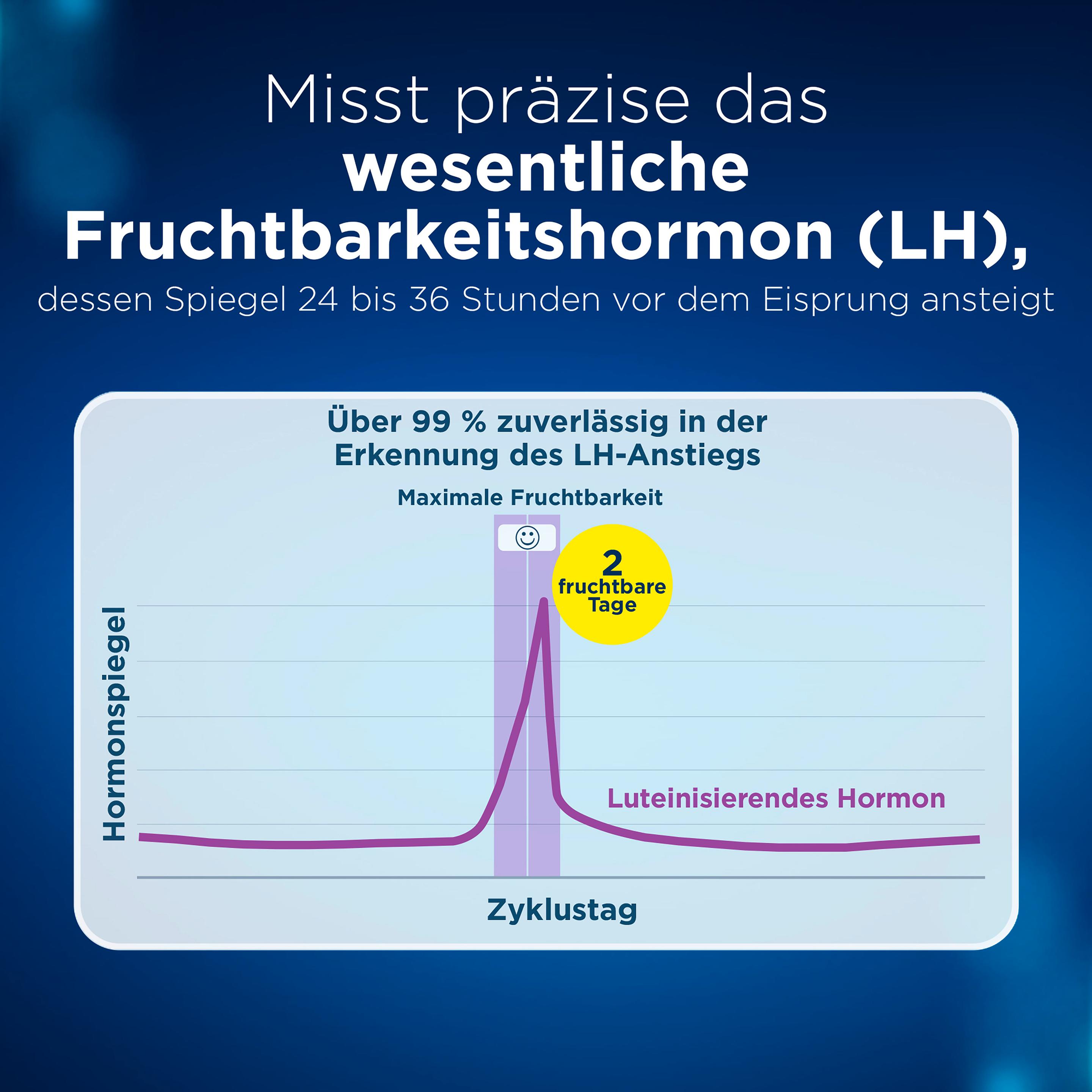 Produktbild Clearblue Ovulationstest Digital 4 von 16