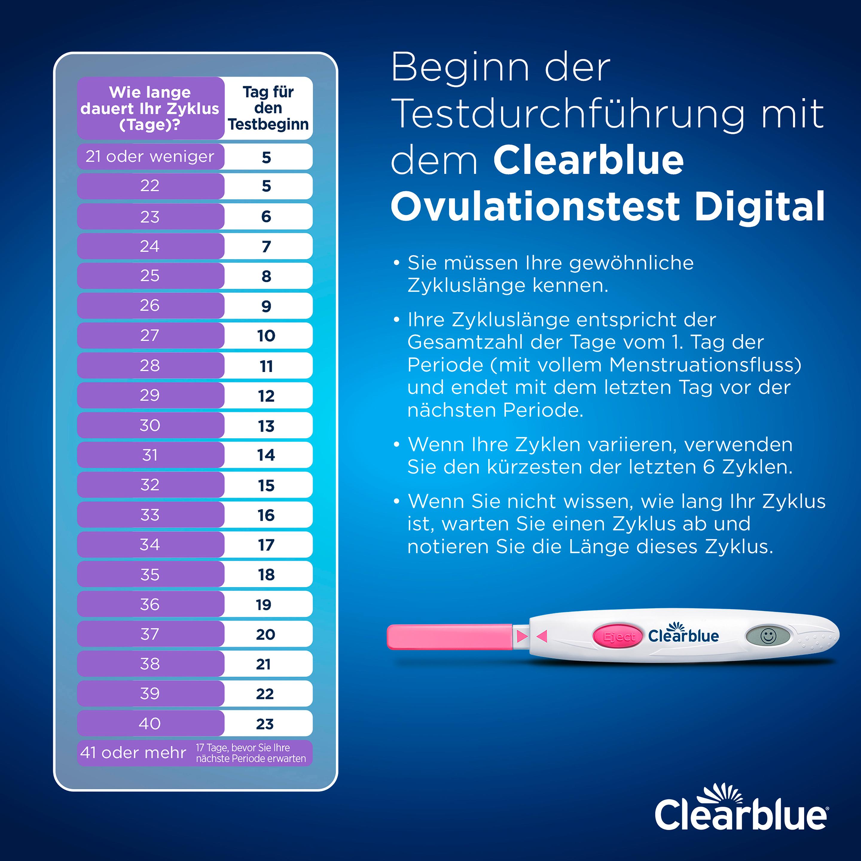 Produktbild Clearblue Ovulationstest Digital 5 von 16