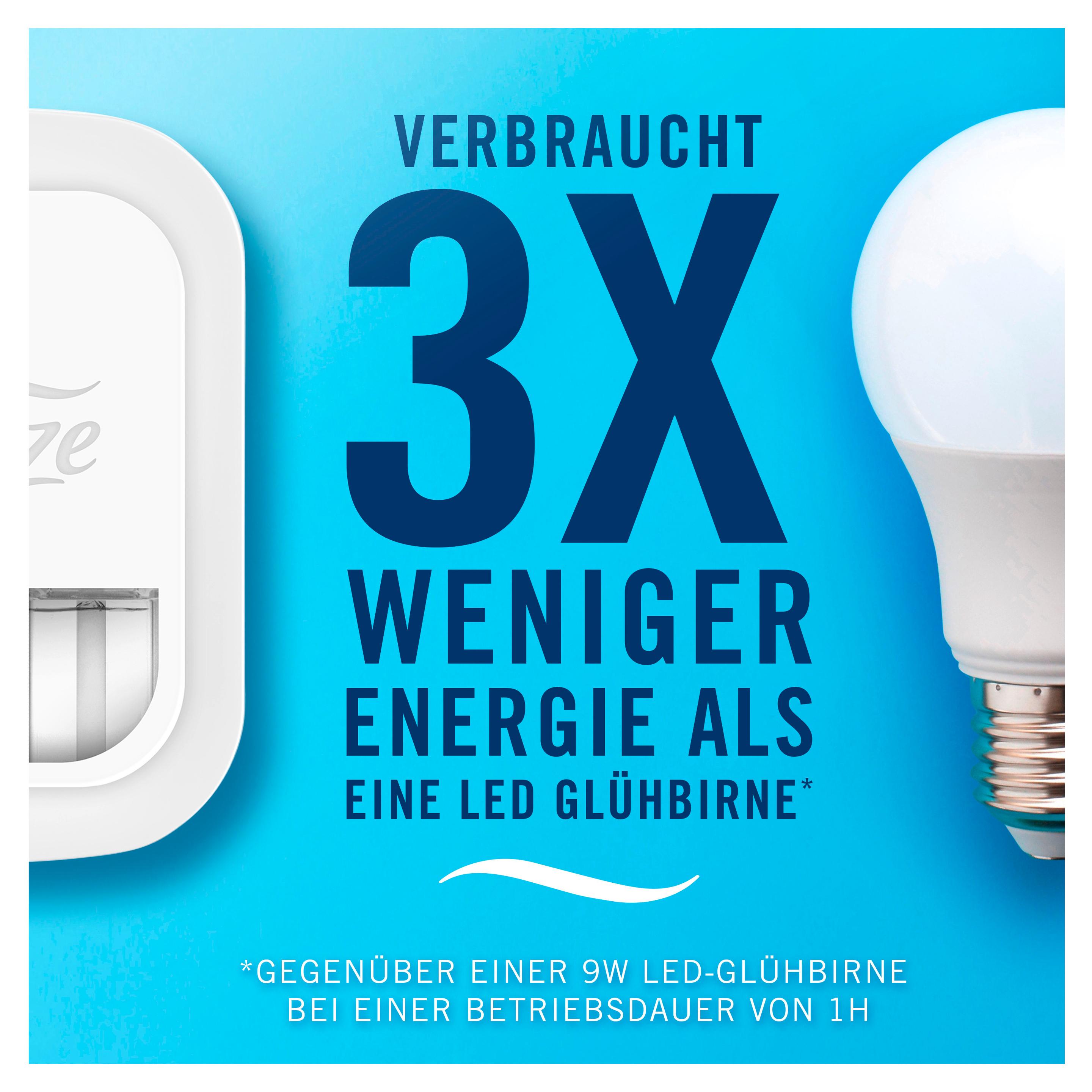 Produktbild Febreze Lufterfrischer 3Volution Duftstecker Gerät 6 von 6