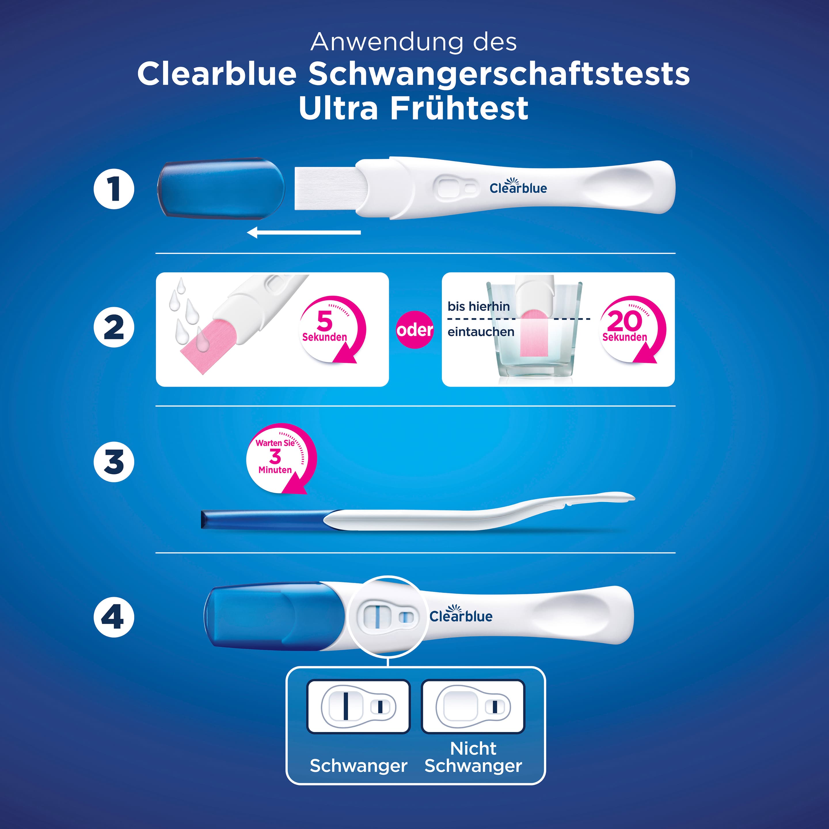 Produktbild Clearblue Schwangerschaftstest Ultra Fruehtest 2er 5 von 16