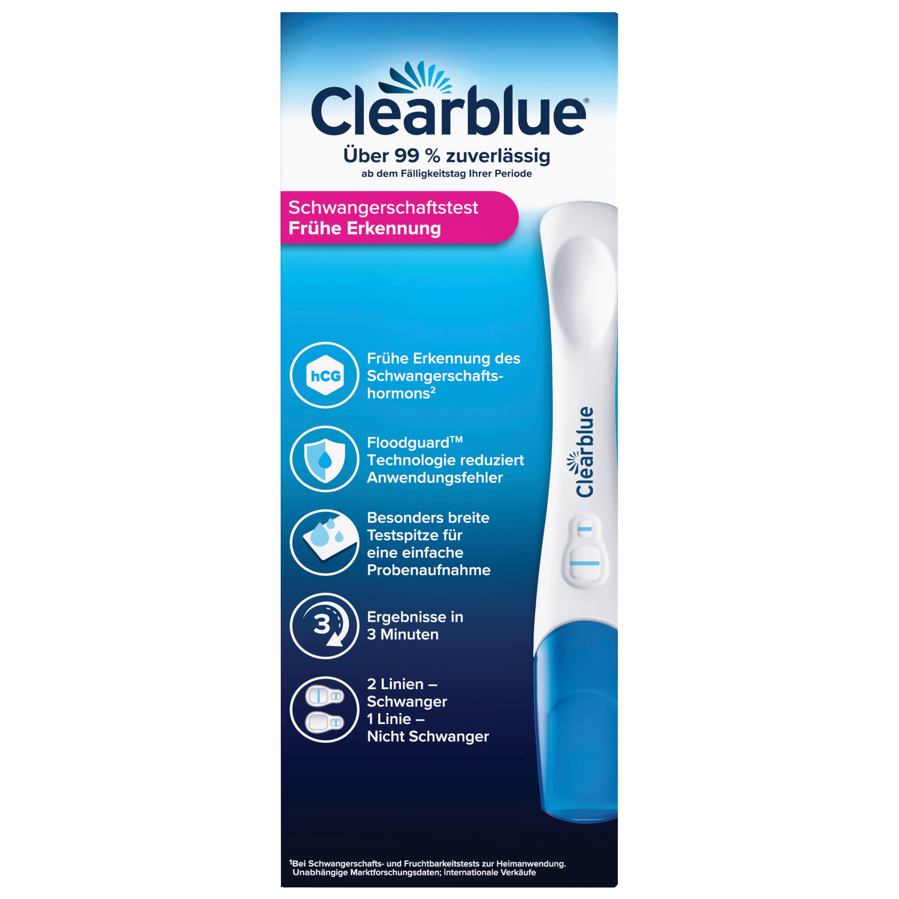Produktbild Clearblue Schwangerschaftstest Ultra Fruehtest 2er 2 von 16
