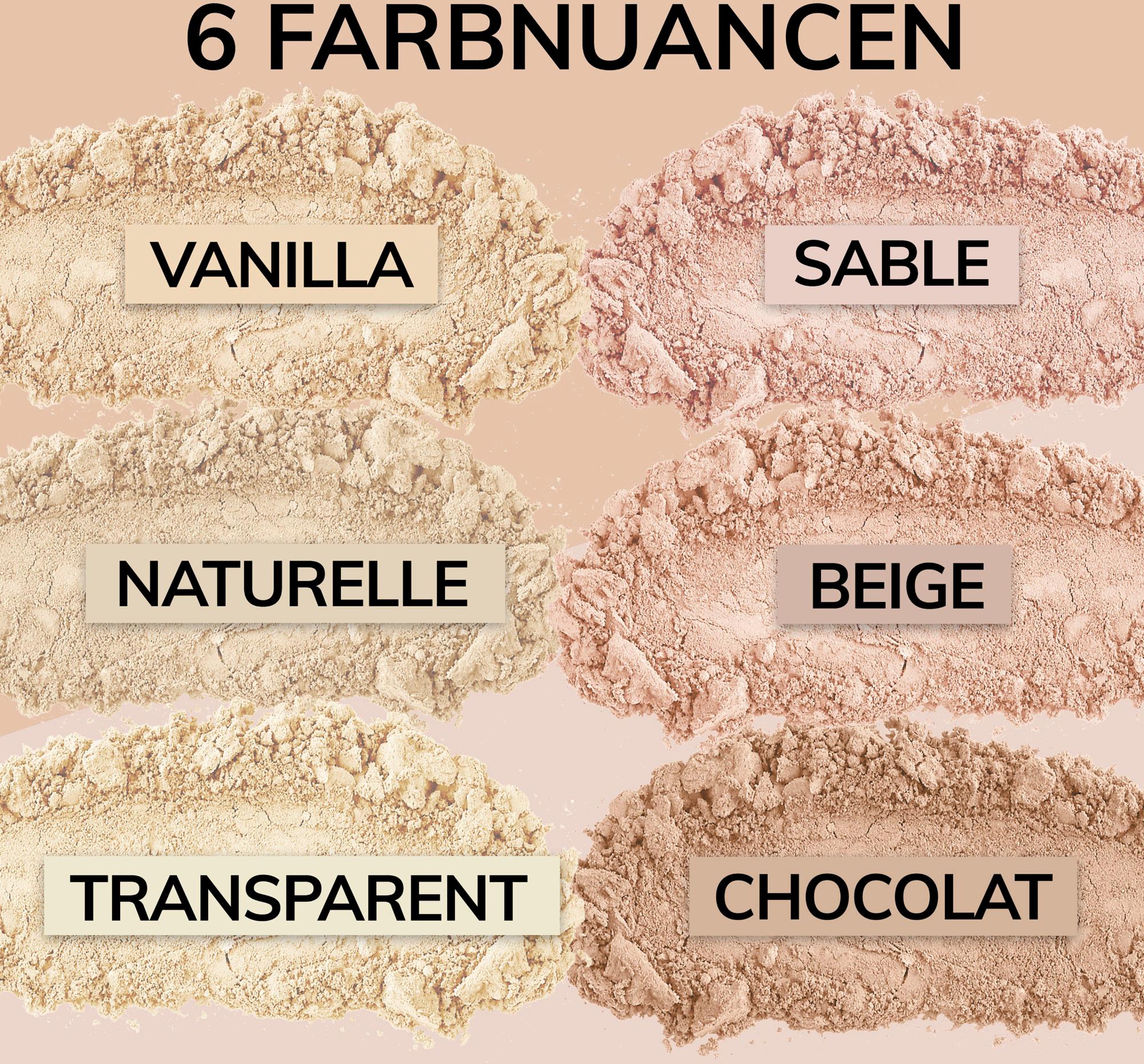 Produktbild MANHATTAN COSMETICS Soft Compact Powder 5 von 7